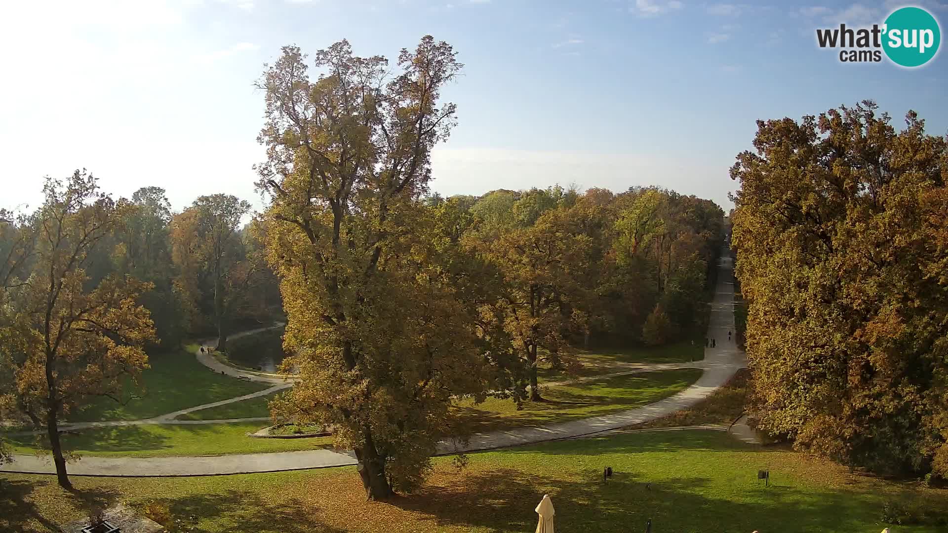 Webcam parque Maksimir – Zagreb