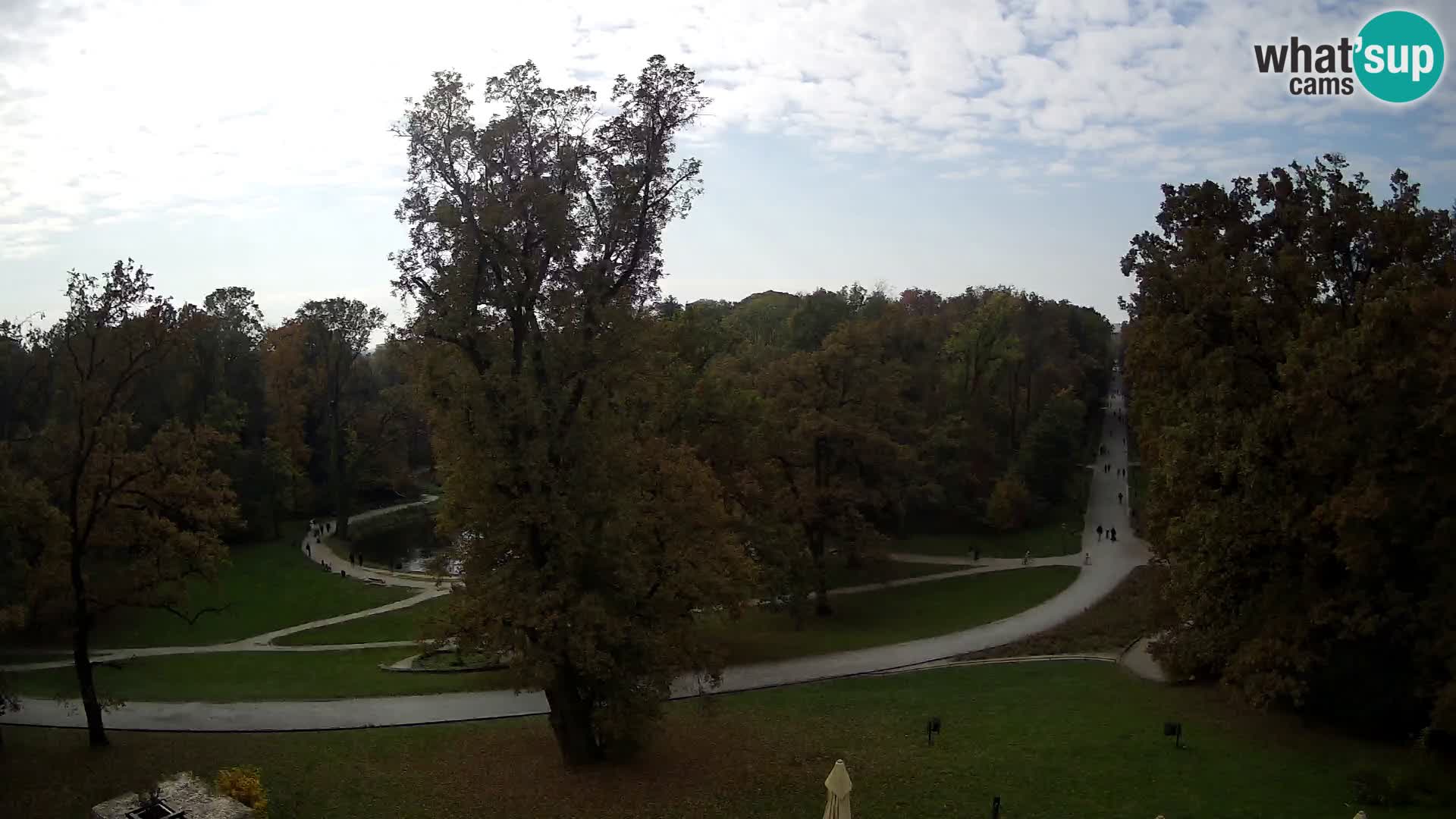 Webcam parko Maksimir – Zagabria