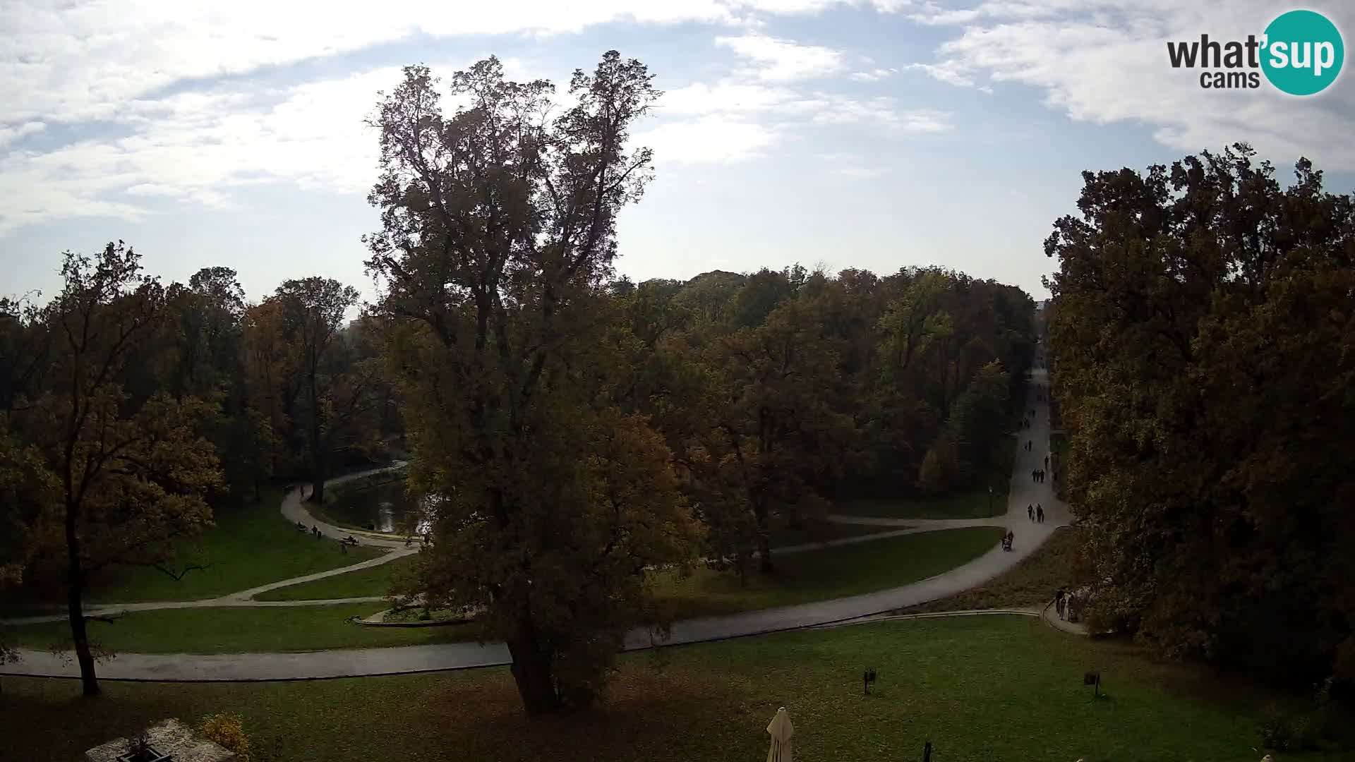 Webcam parque Maksimir – Zagreb