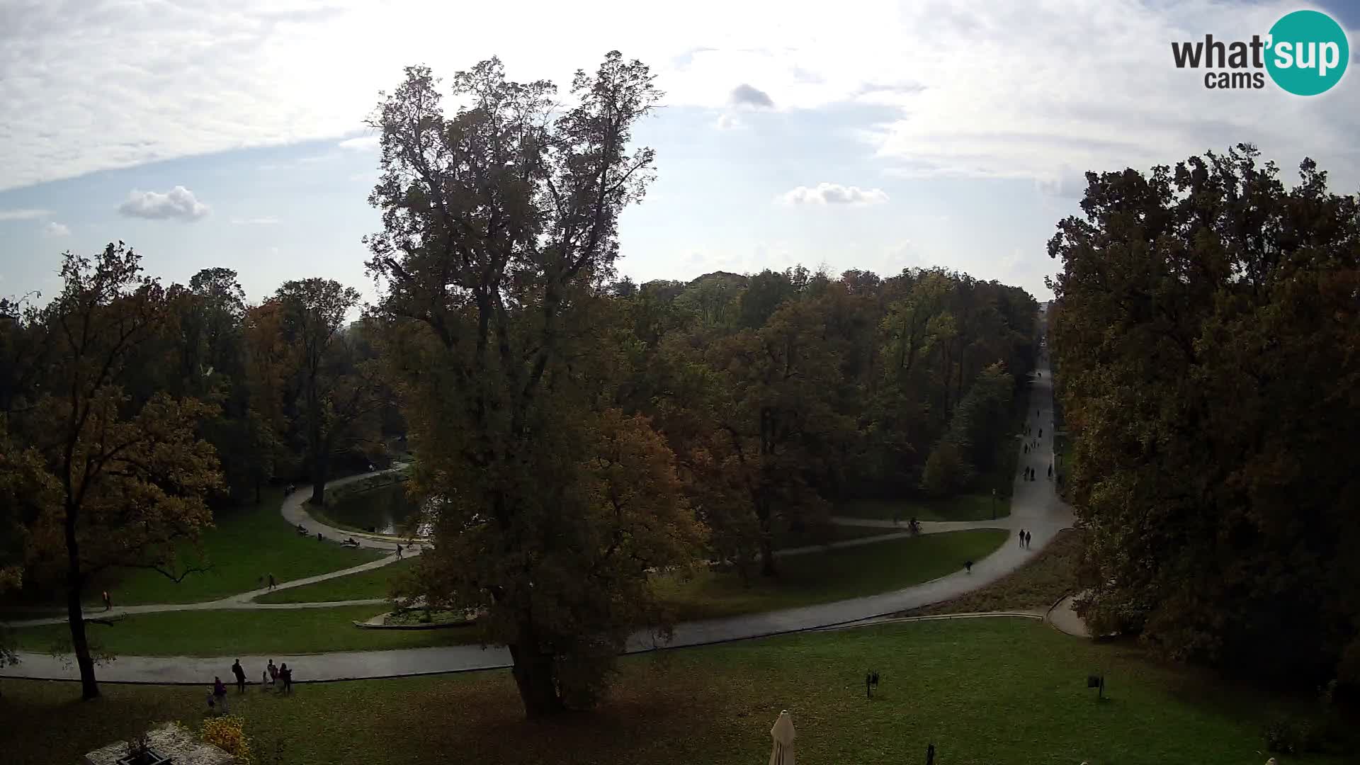 Webcam Maksimir-Park – Zagreb