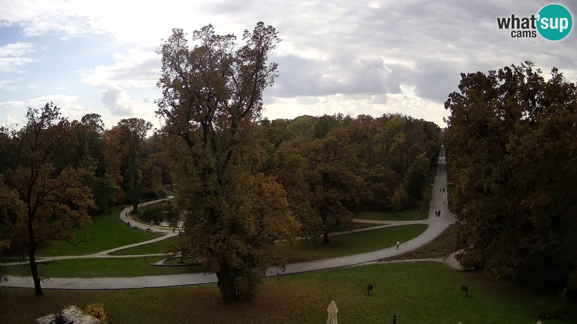 Webcam parko Maksimir – Zagabria