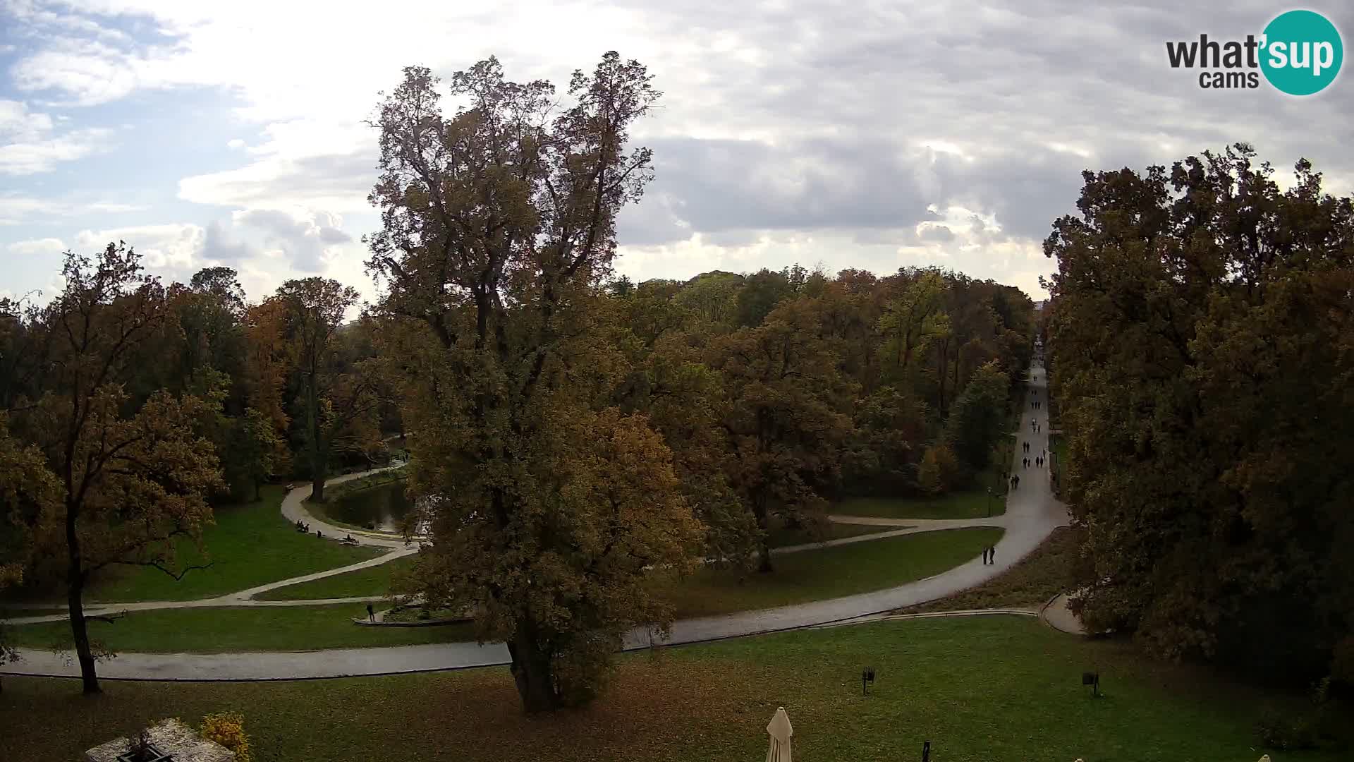 Webcam parko Maksimir – Zagabria
