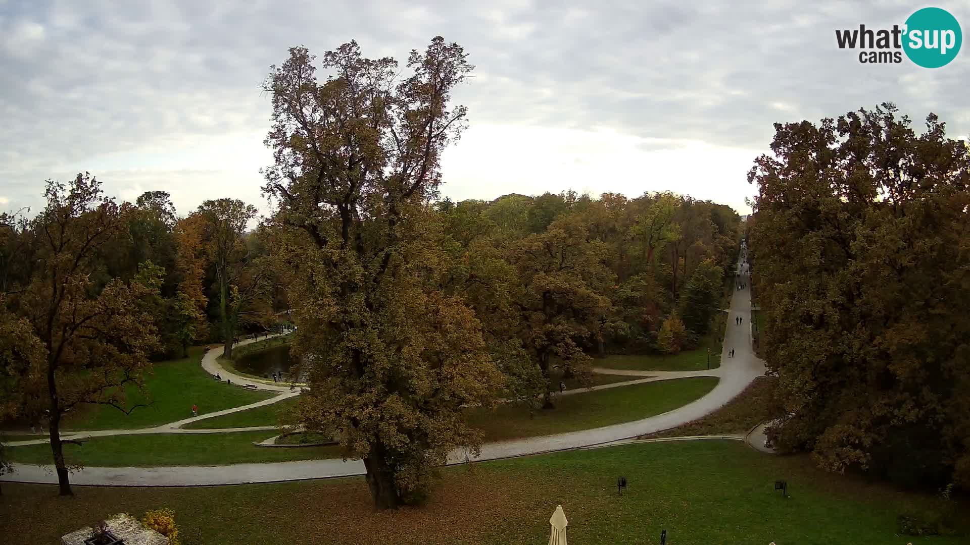 Webcam Maksimir park – Zagreb