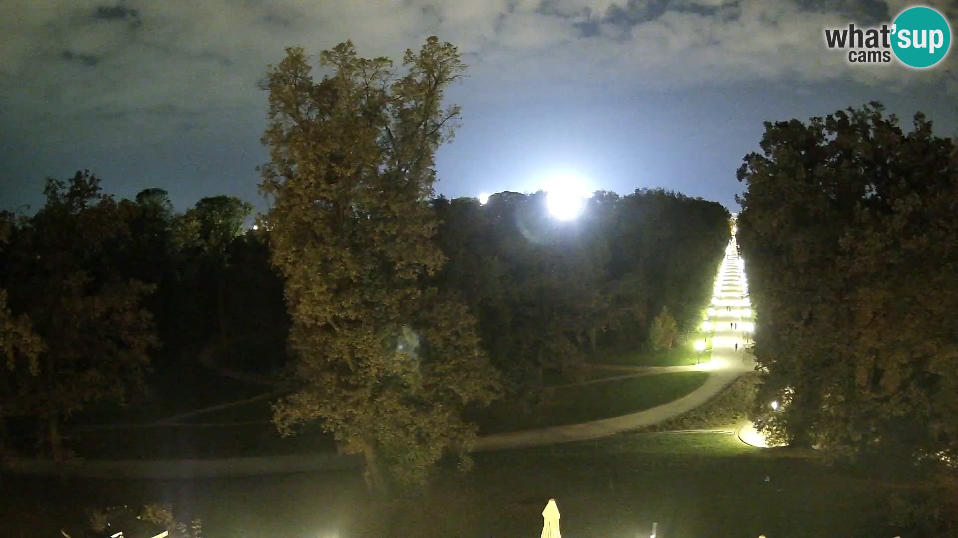 Web kamera park Maksimir – Zagreb