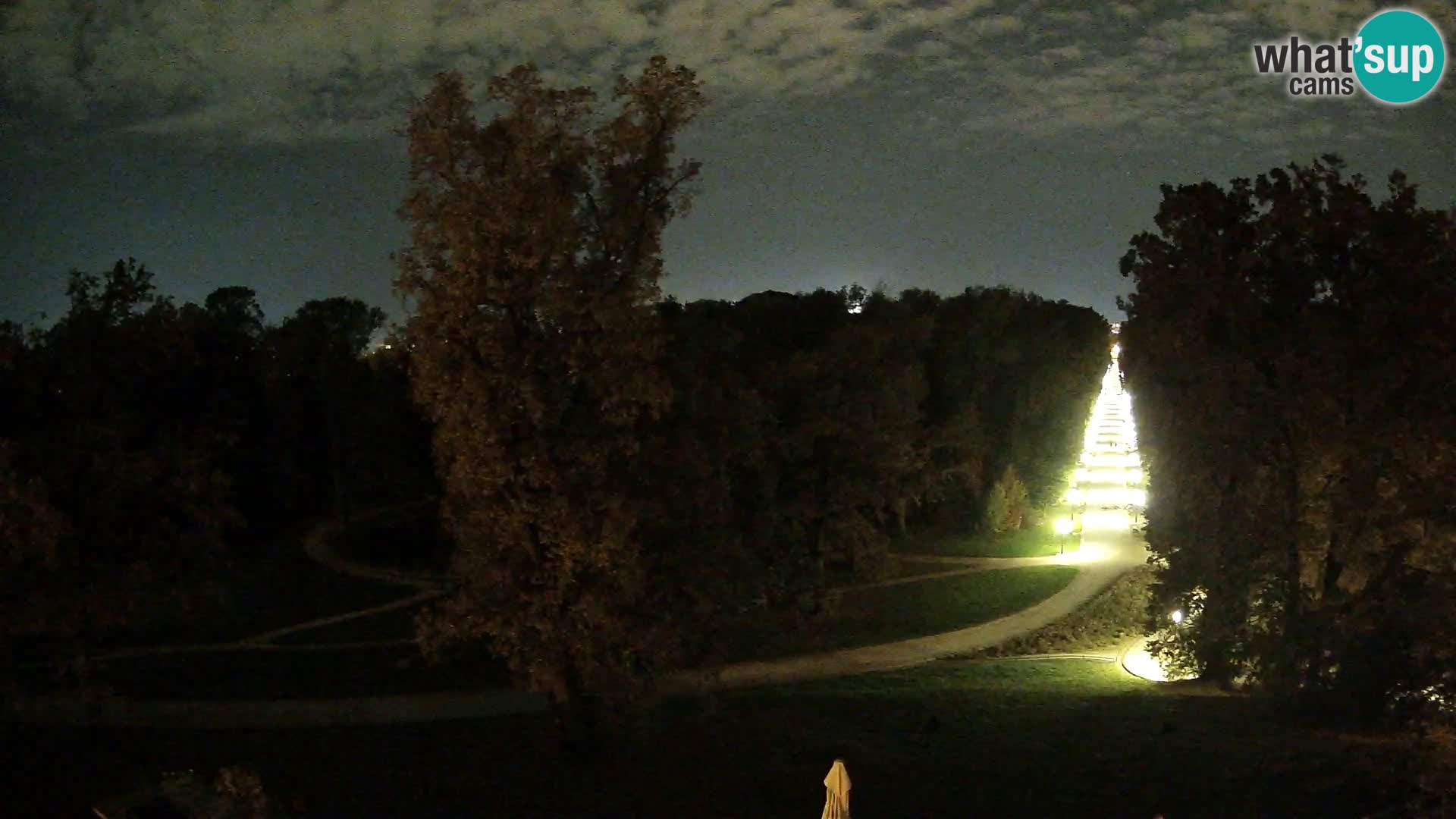 Webcam Maksimir park – Zagreb