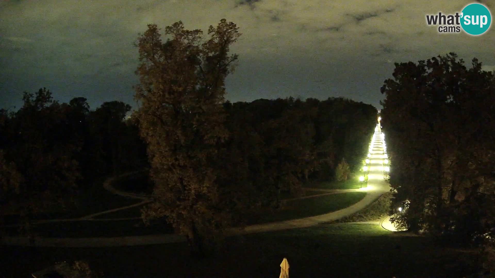 Webcam parque Maksimir – Zagreb