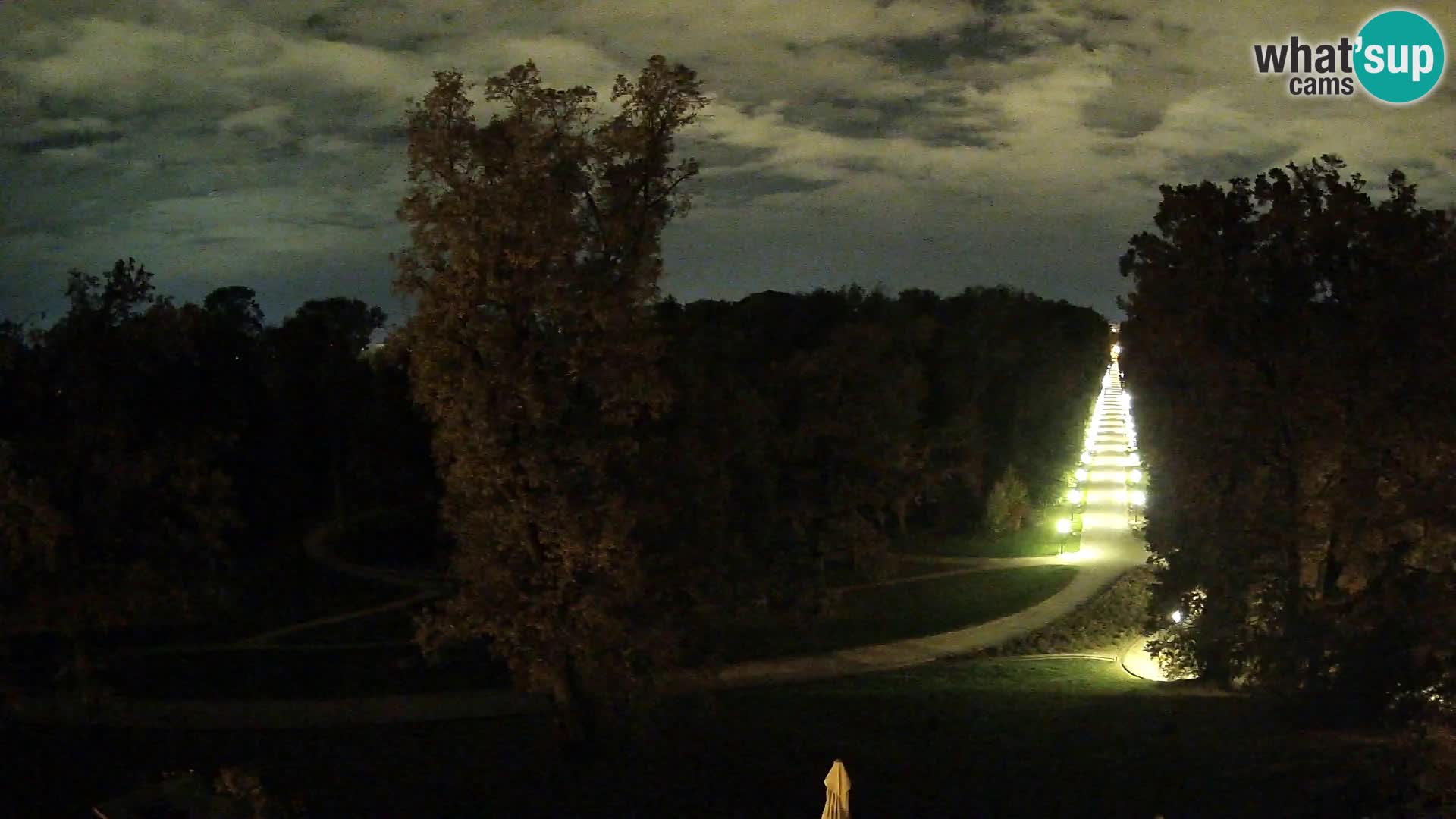 Webcam parque Maksimir – Zagreb