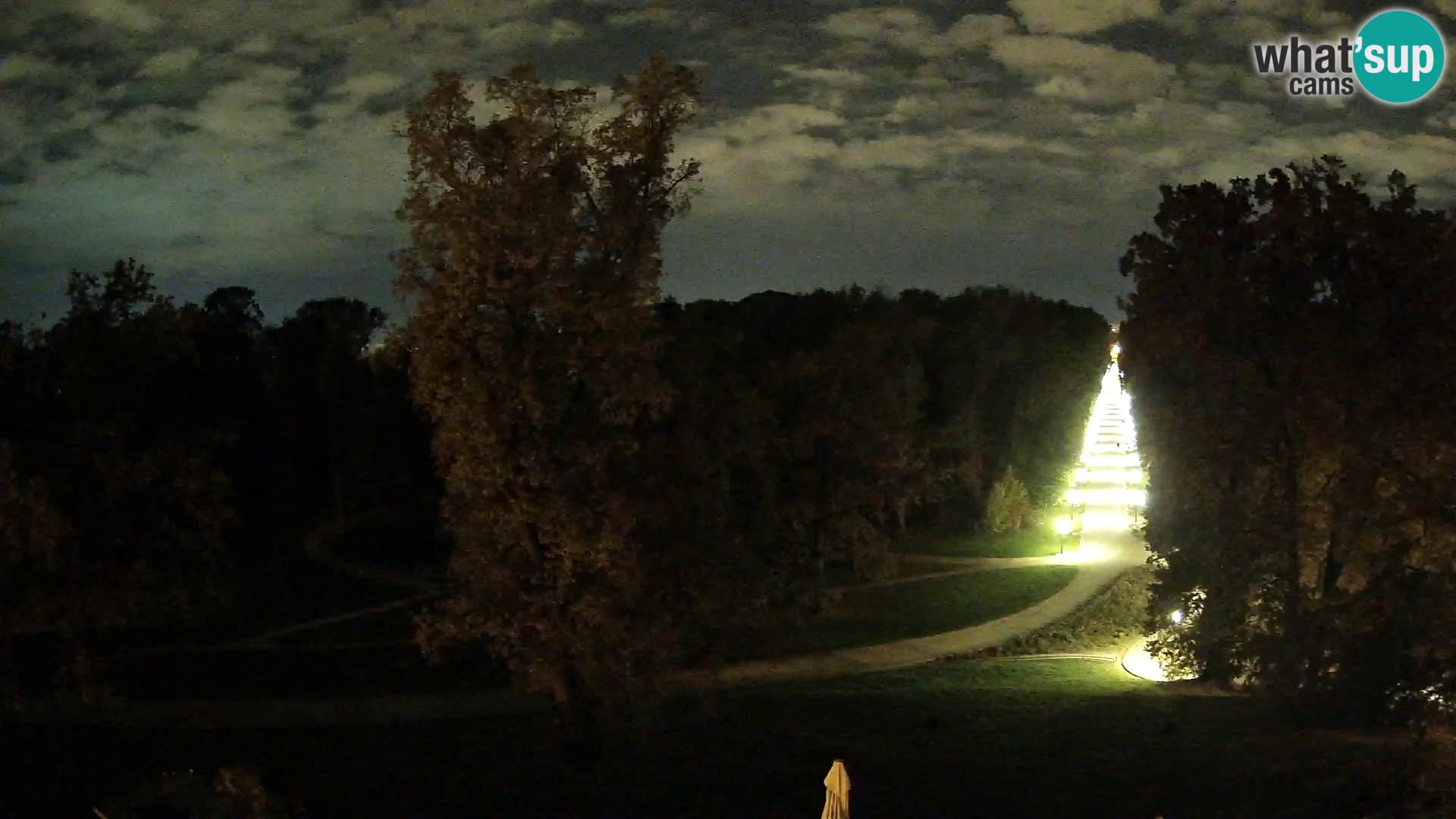Webcam Maksimir park – Zagreb
