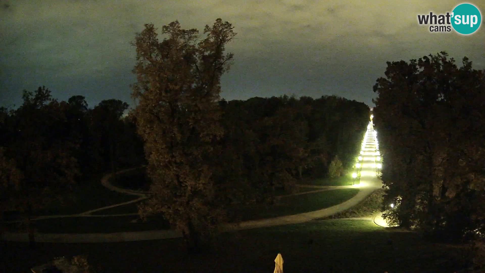 Webcam parque Maksimir – Zagreb