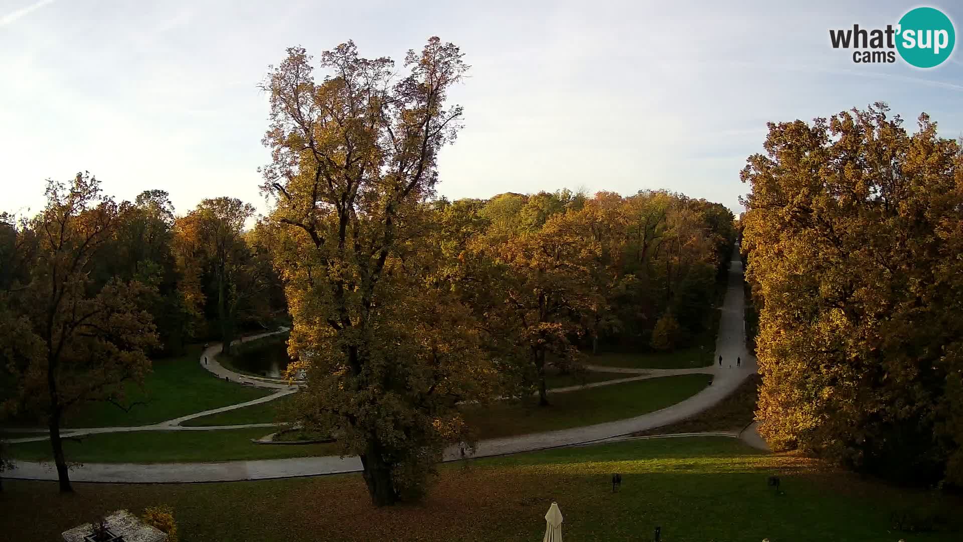Webcam Maksimir park – Zagreb