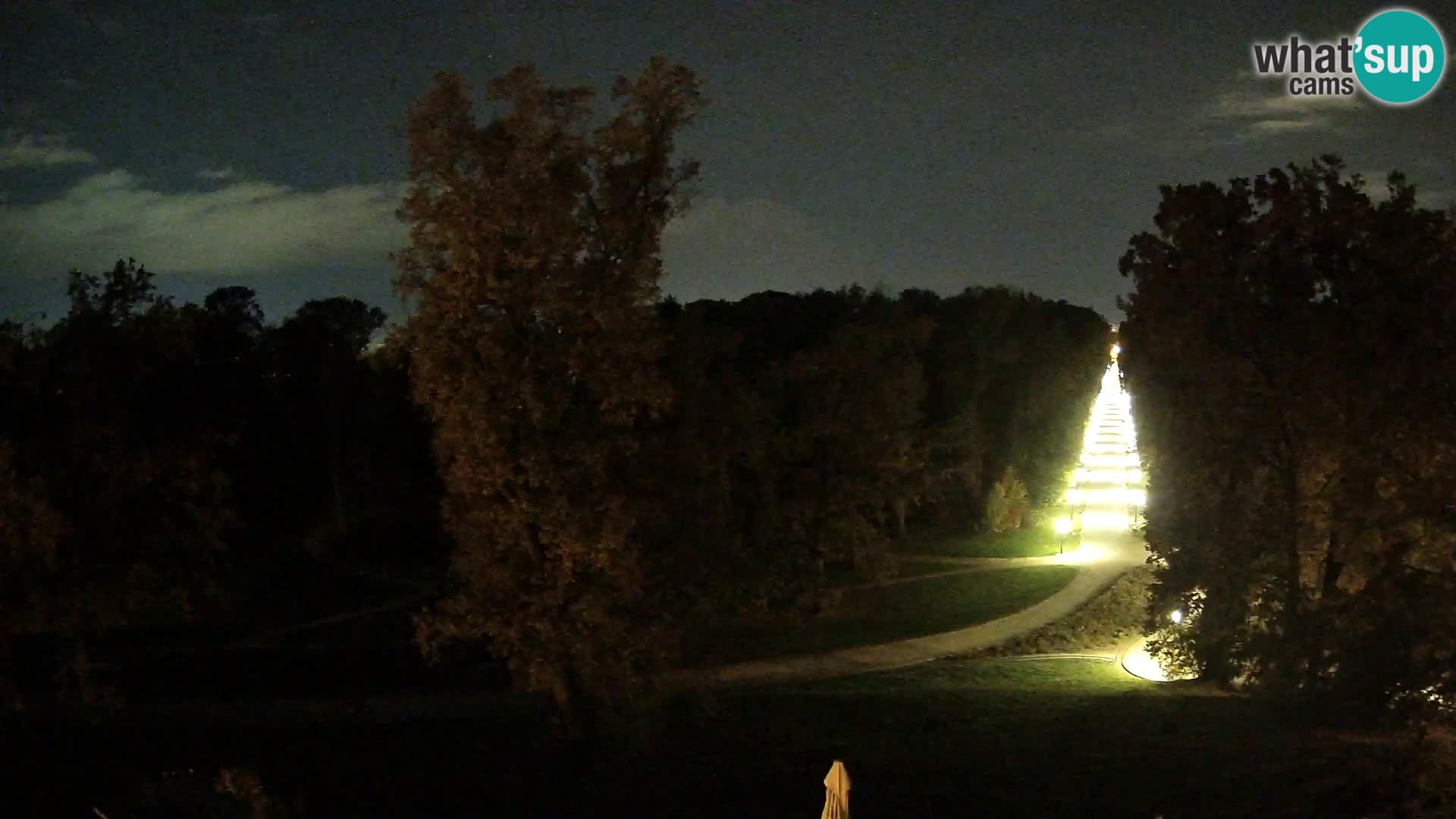 Web kamera park Maksimir – Zagreb