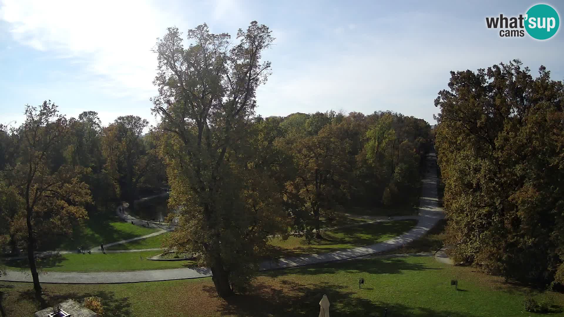 Webcam parque Maksimir – Zagreb