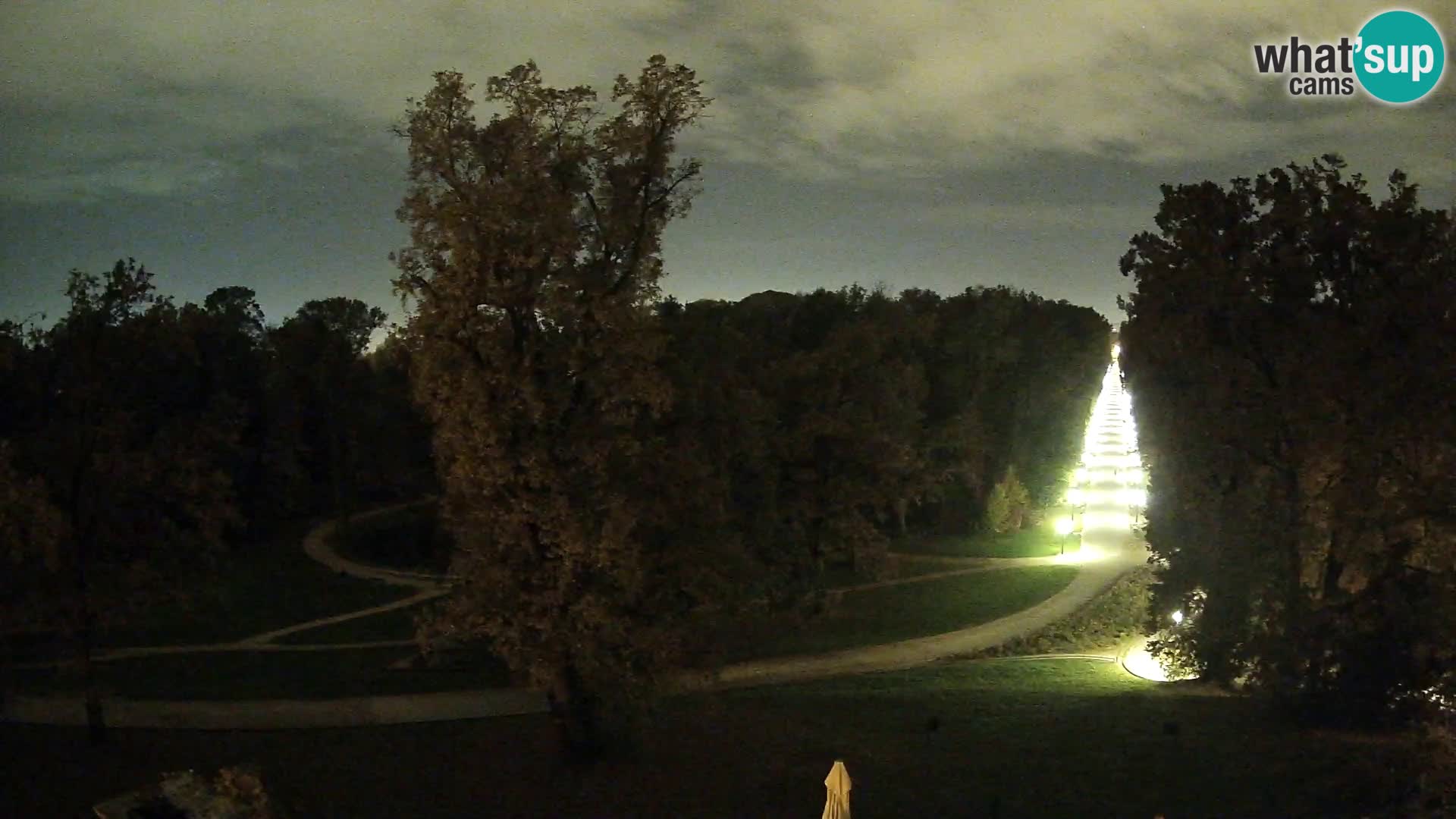 Webcam Maksimir park – Zagreb