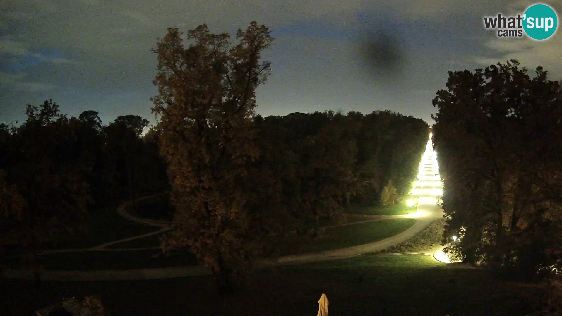 Web kamera park Maksimir – Zagreb