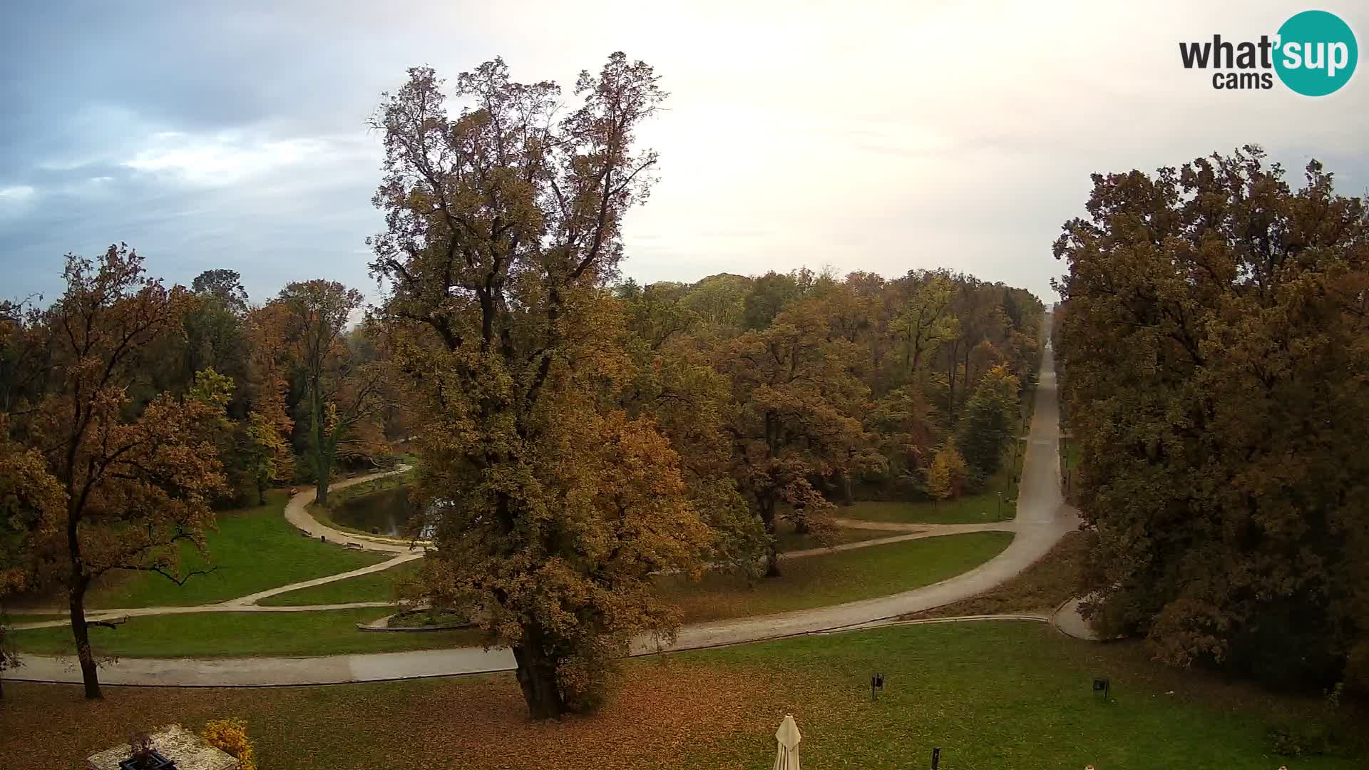 Webcam Maksimir park – Zagreb