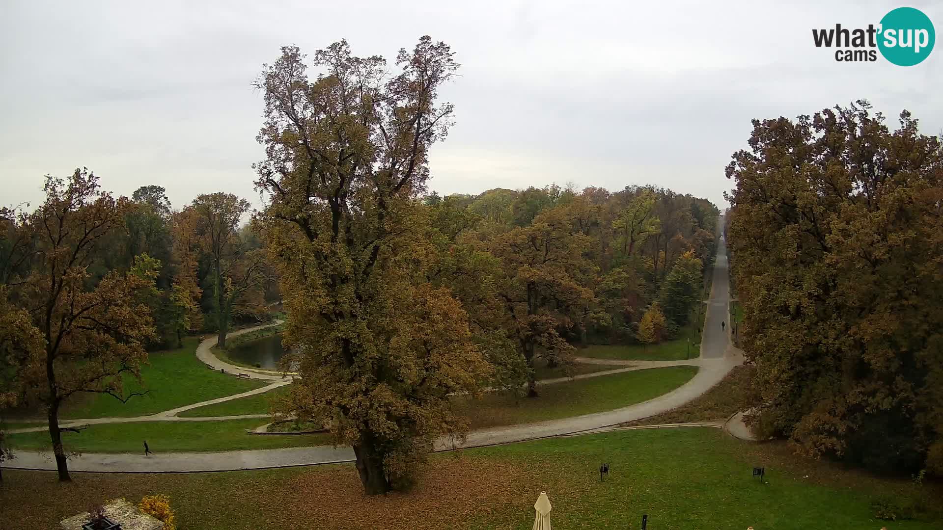 Webcam Maksimir park – Zagreb