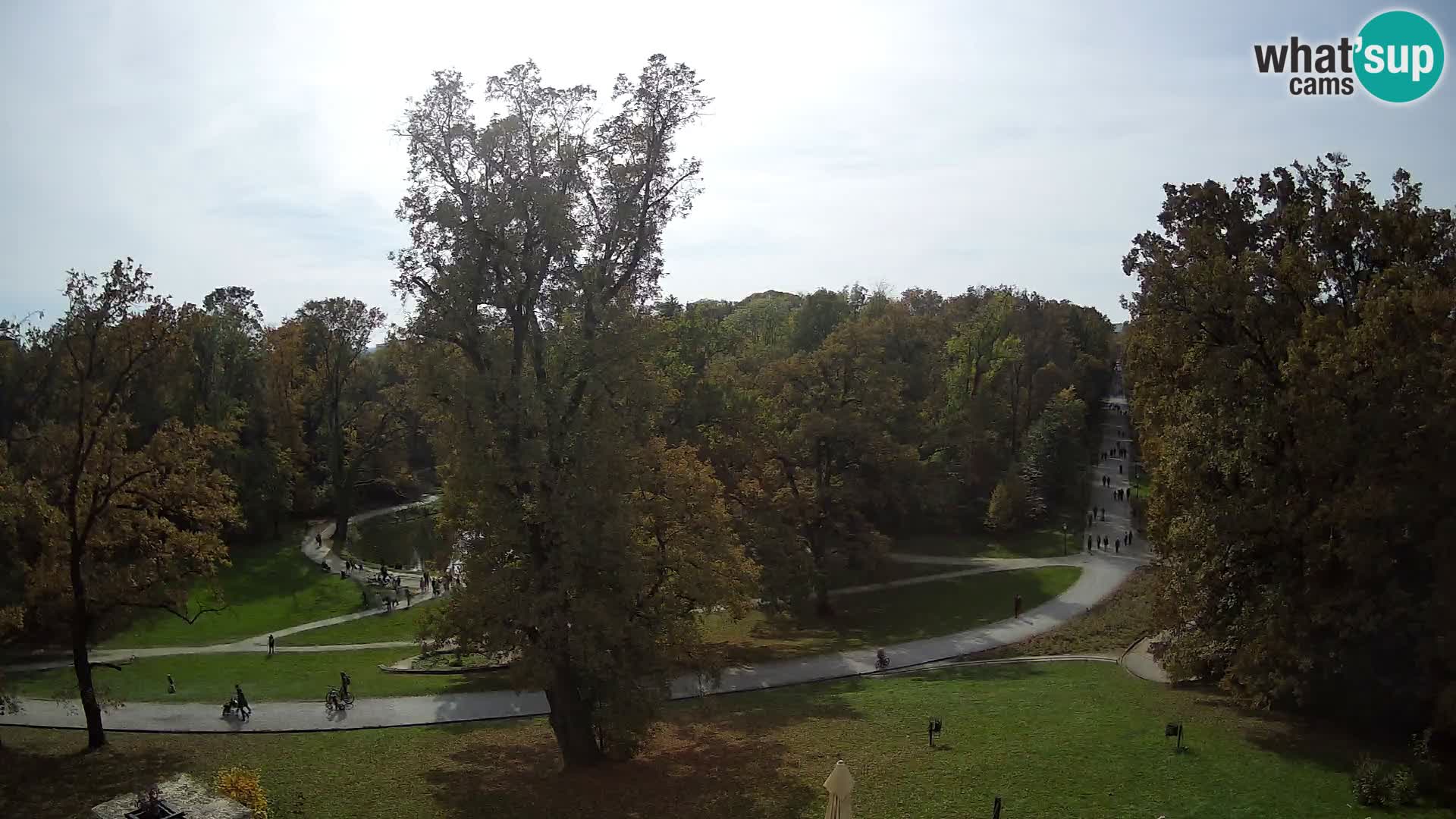 Webcam Maksimir park – Zagreb