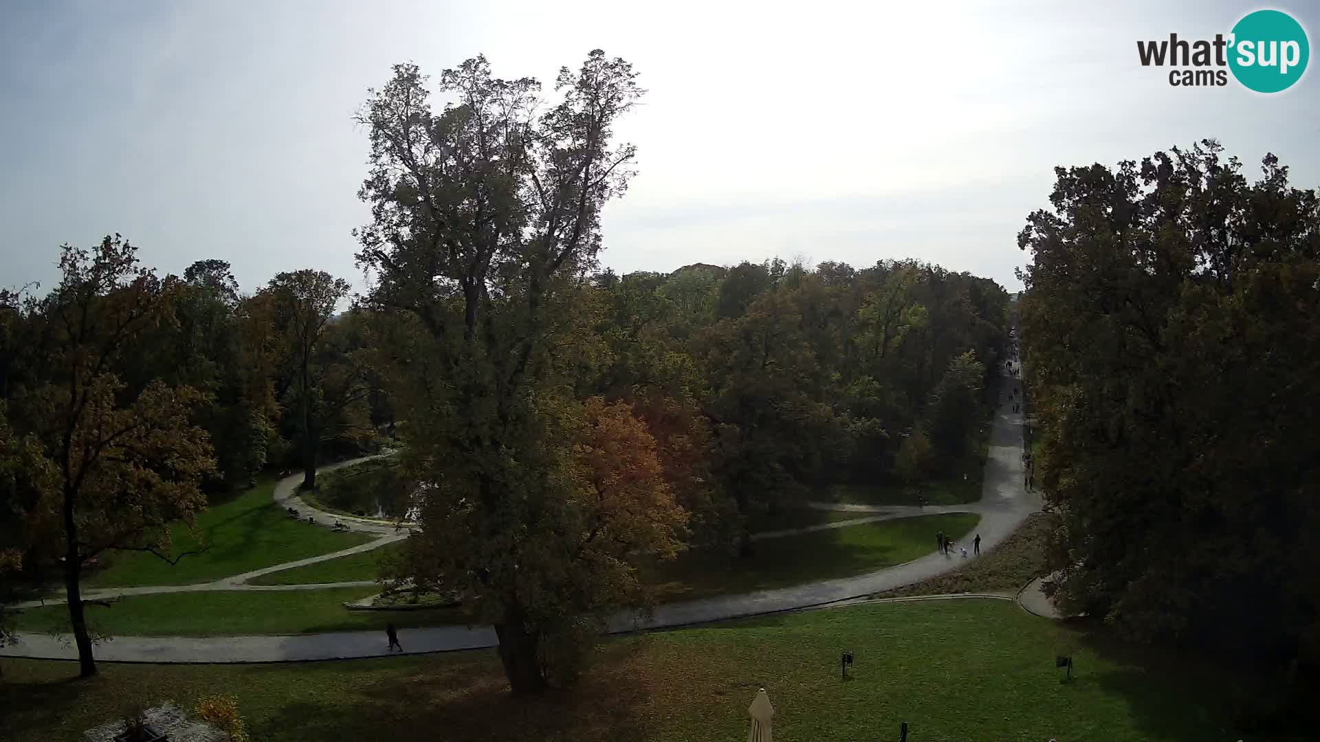 Webcam parque Maksimir – Zagreb