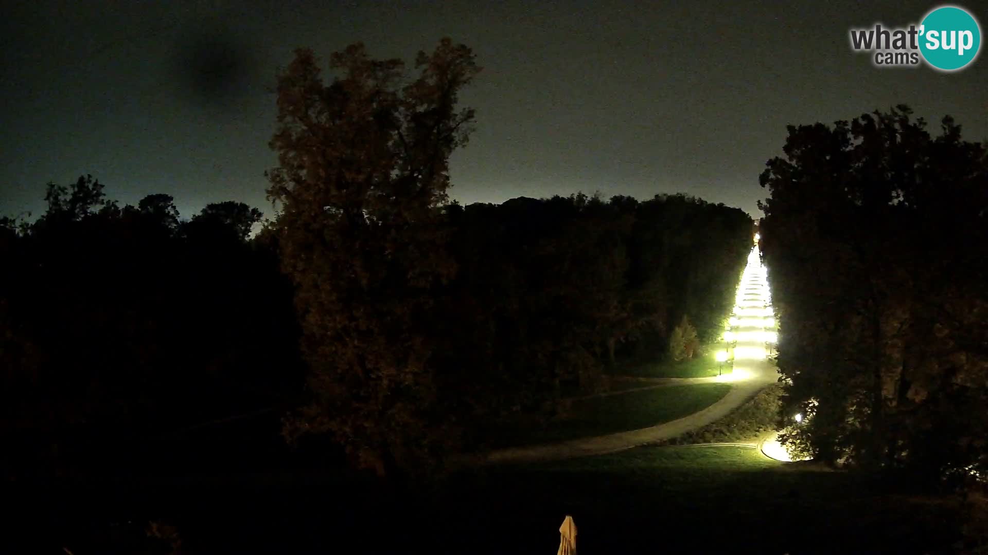 Webcam Maksimir park – Zagreb