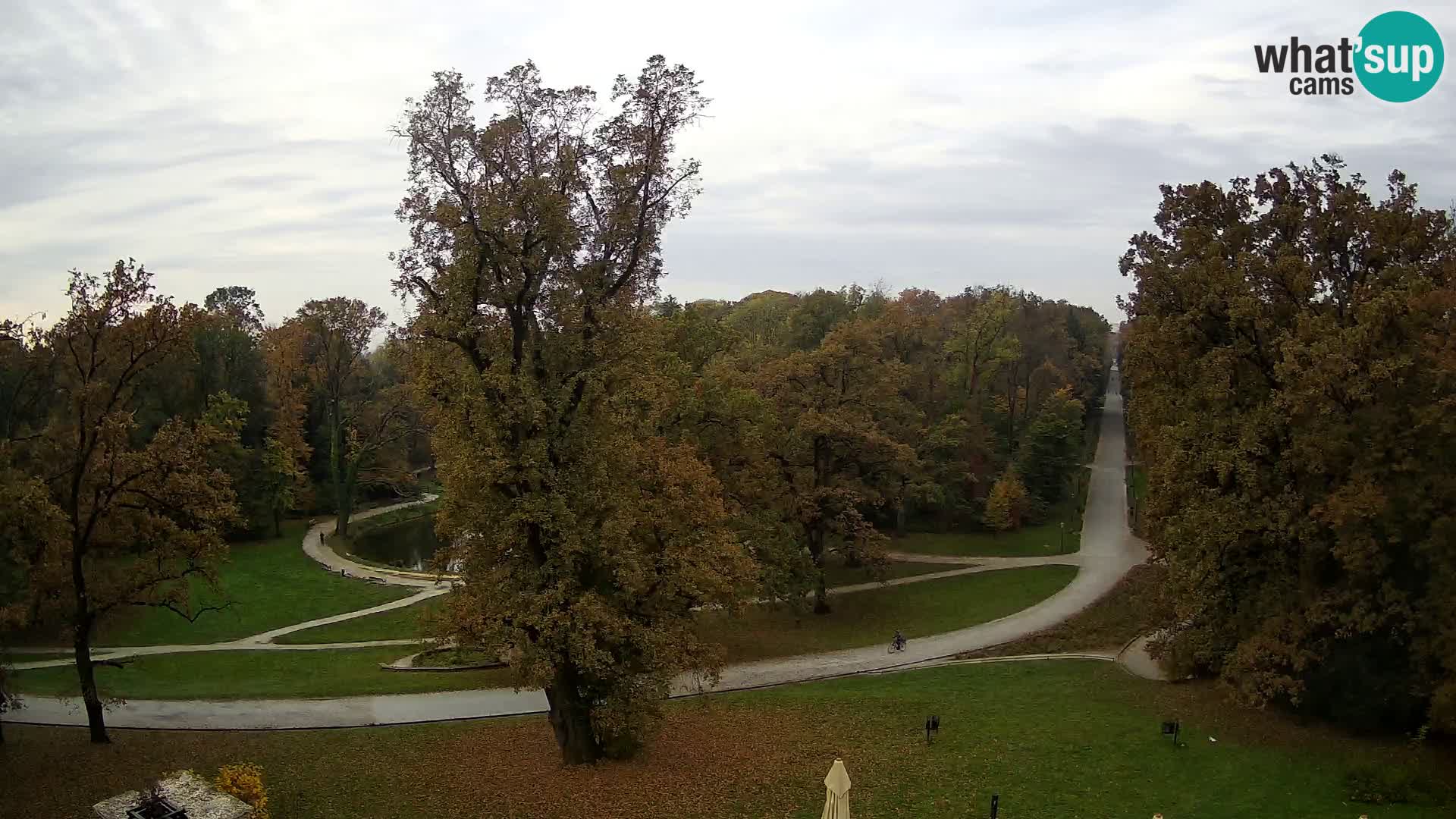 Spletna kamera park Maksimir – Zagreb
