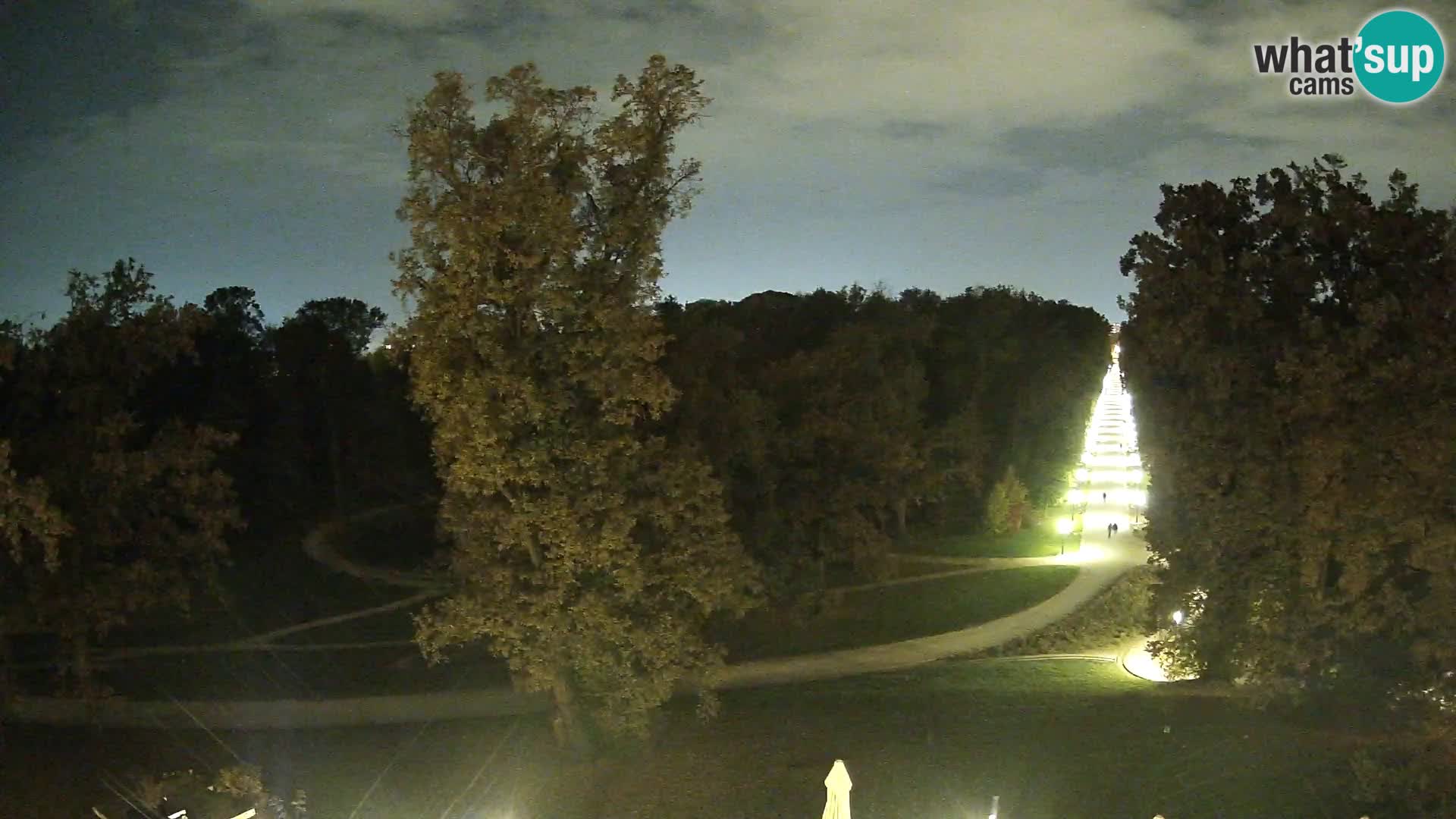 Spletna kamera park Maksimir – Zagreb