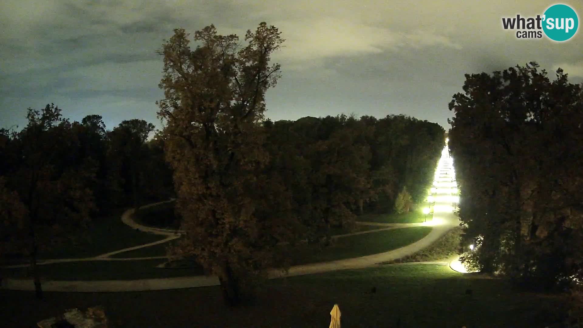Webcam parque Maksimir – Zagreb