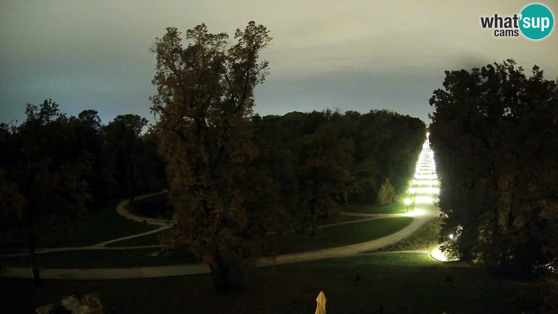 Webcam Maksimir park – Zagreb