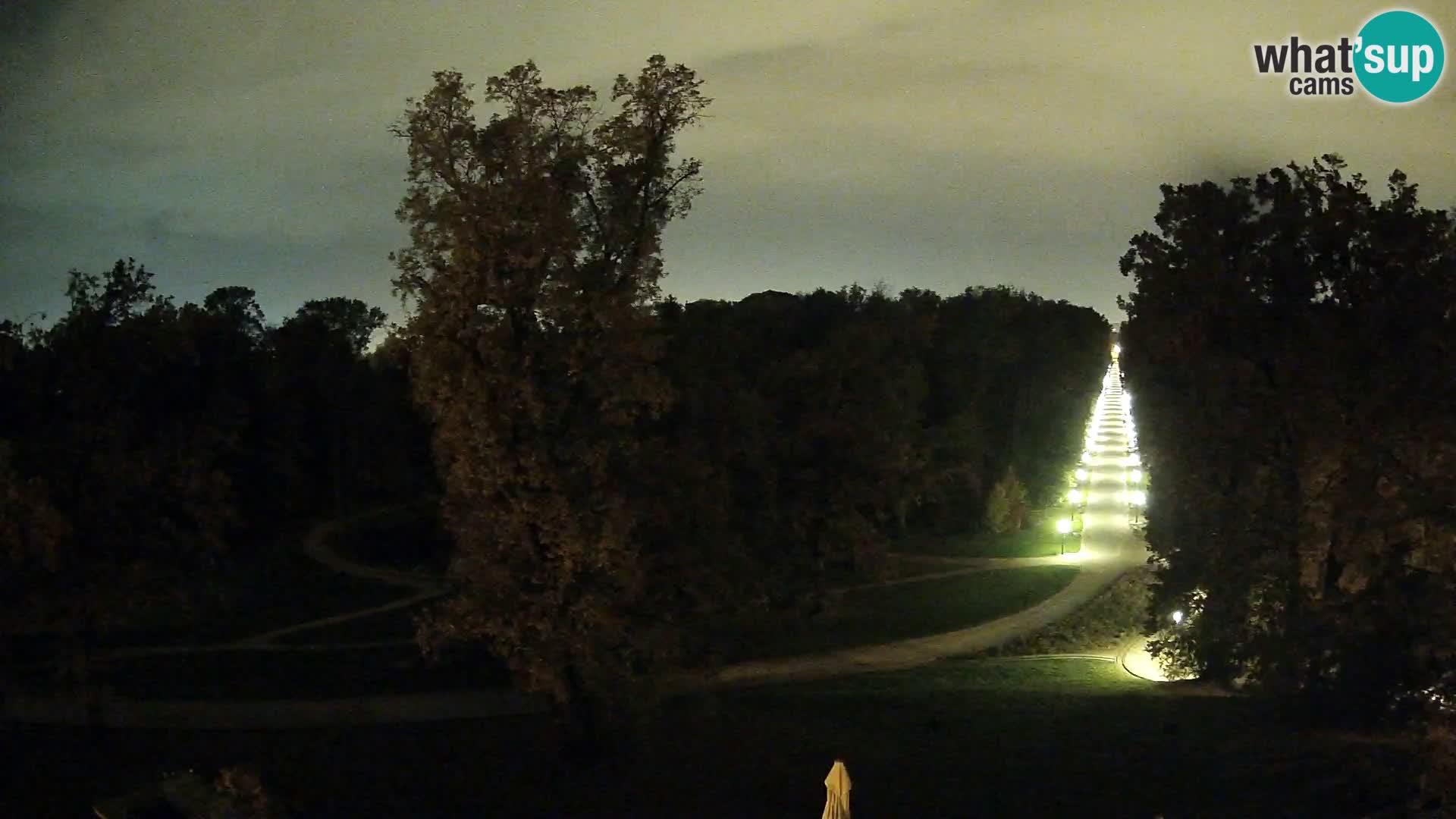 Webcam parko Maksimir – Zagabria