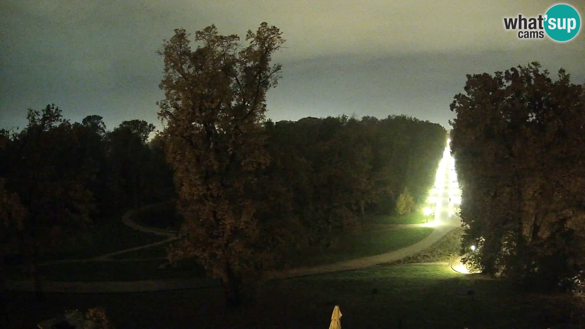 Webcam parque Maksimir – Zagreb