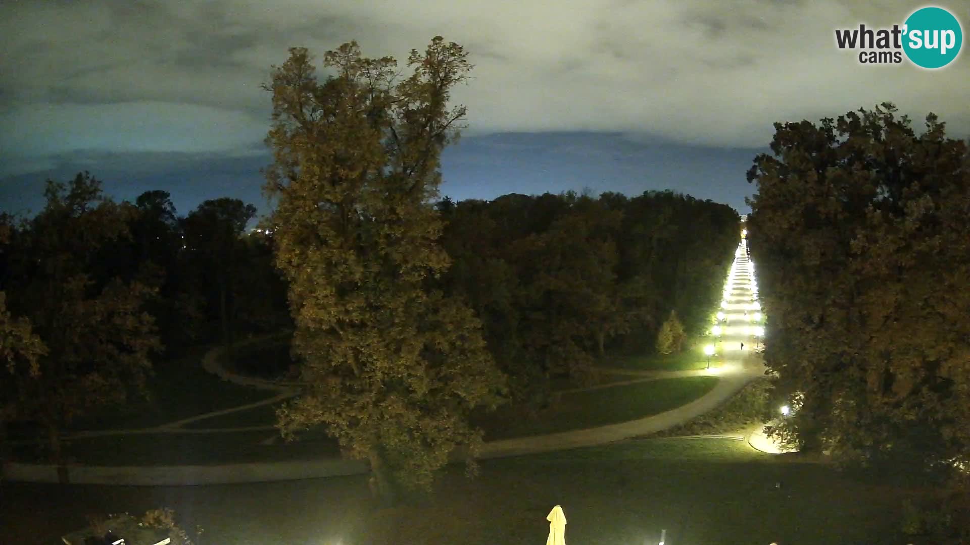 Webcam parque Maksimir – Zagreb