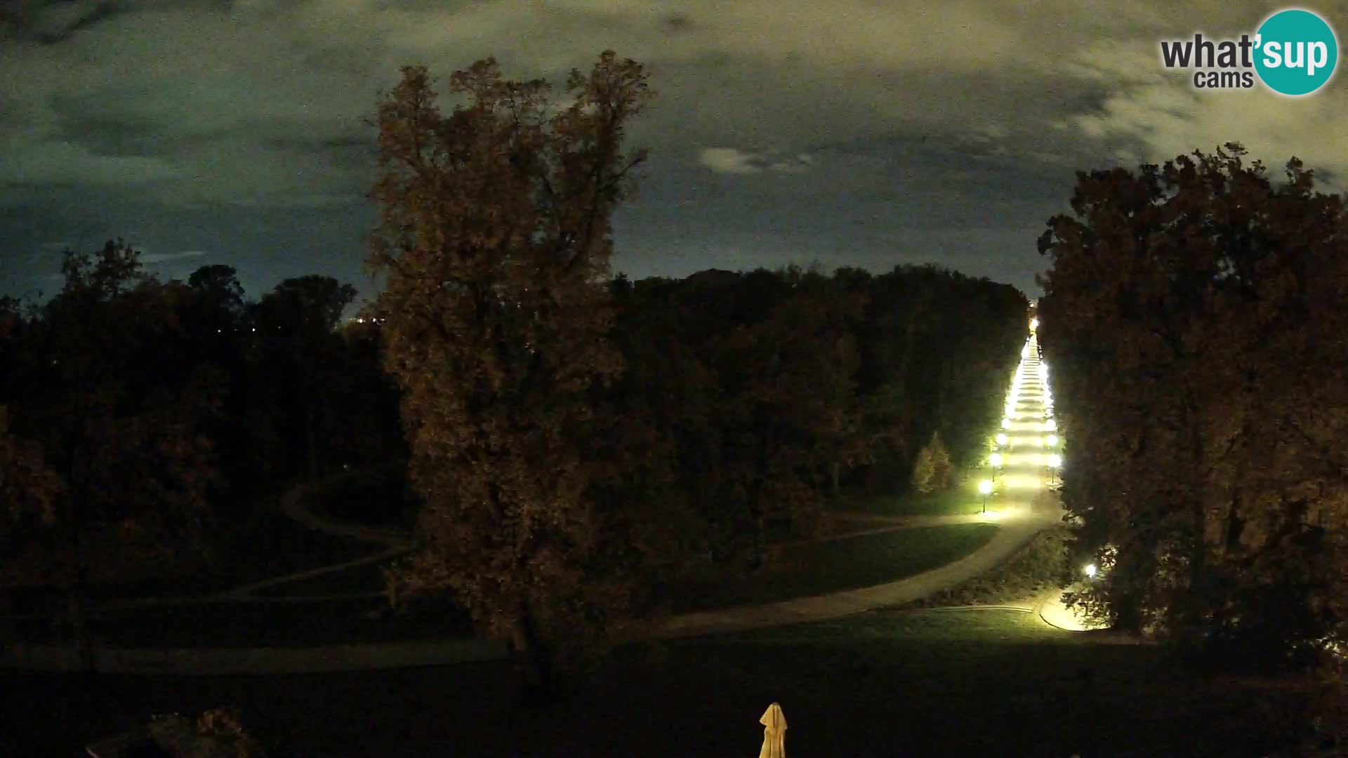 Webcam Maksimir park – Zagreb
