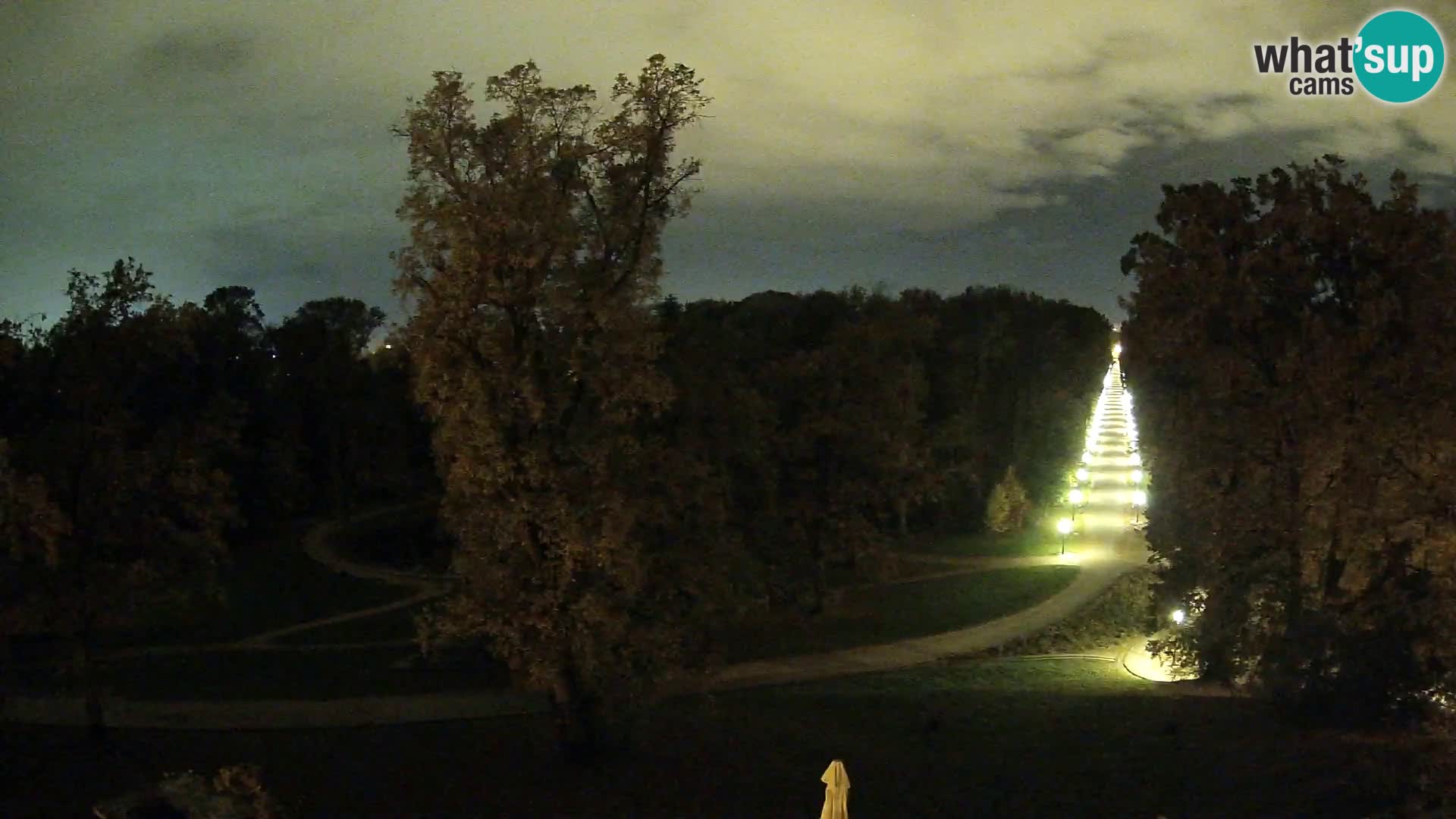 Webcam Maksimir park – Zagreb
