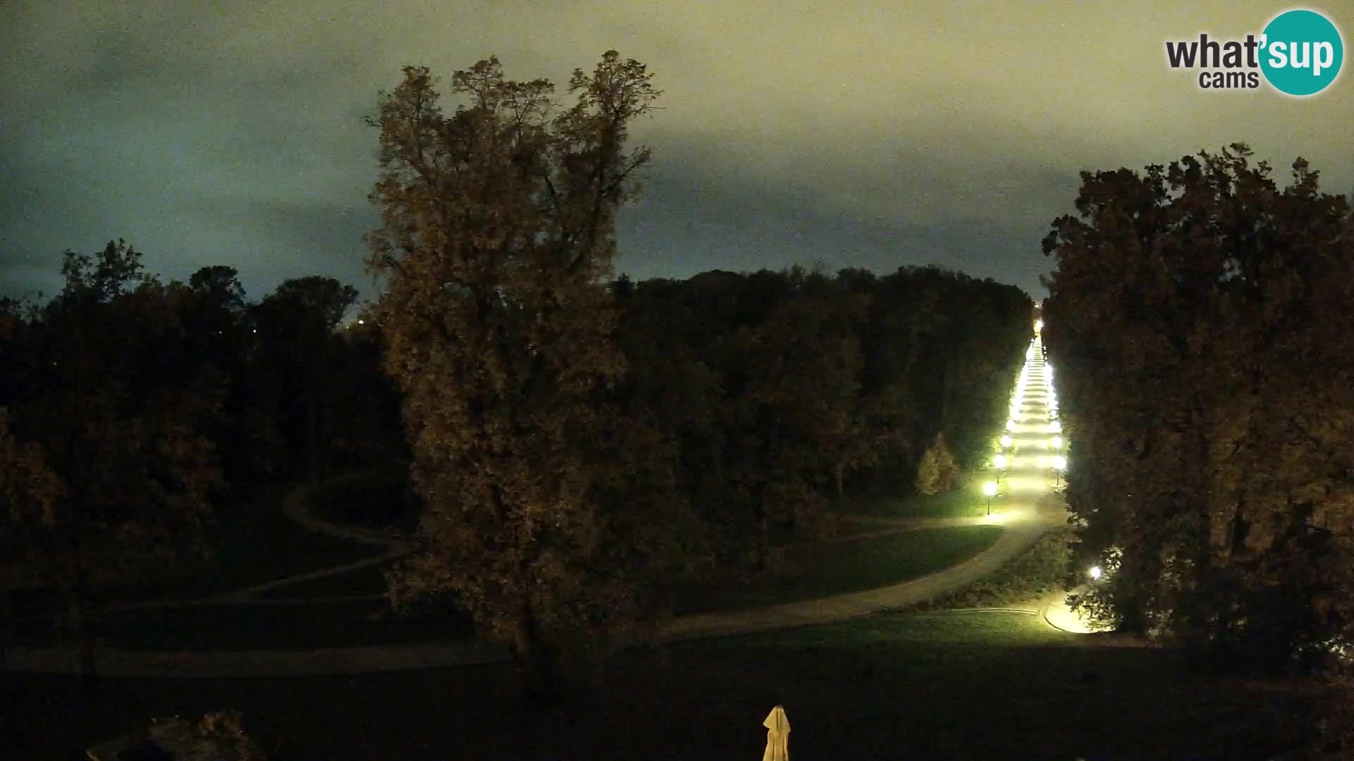 Webcam parque Maksimir – Zagreb