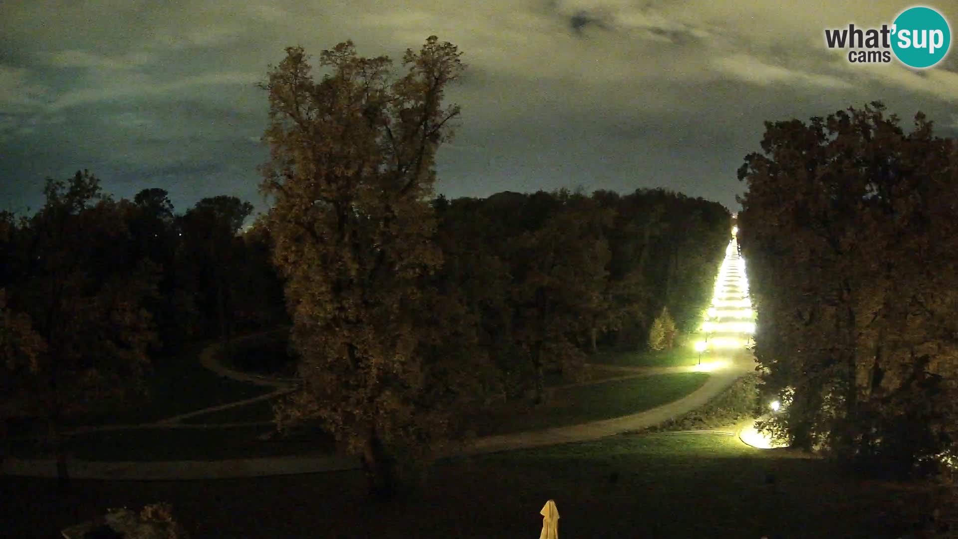 Webсam Parc Maksimir – Zagreb