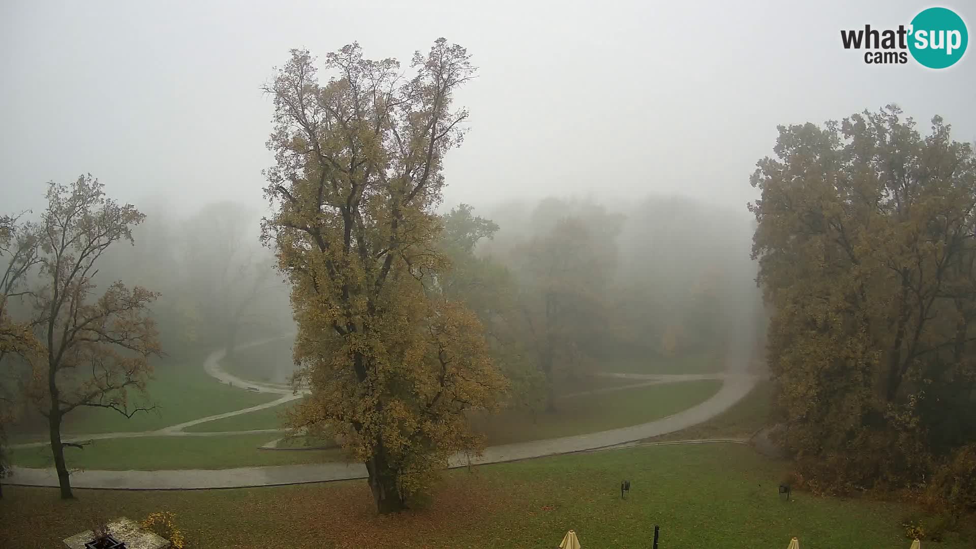 Webcam Maksimir-Park – Zagreb