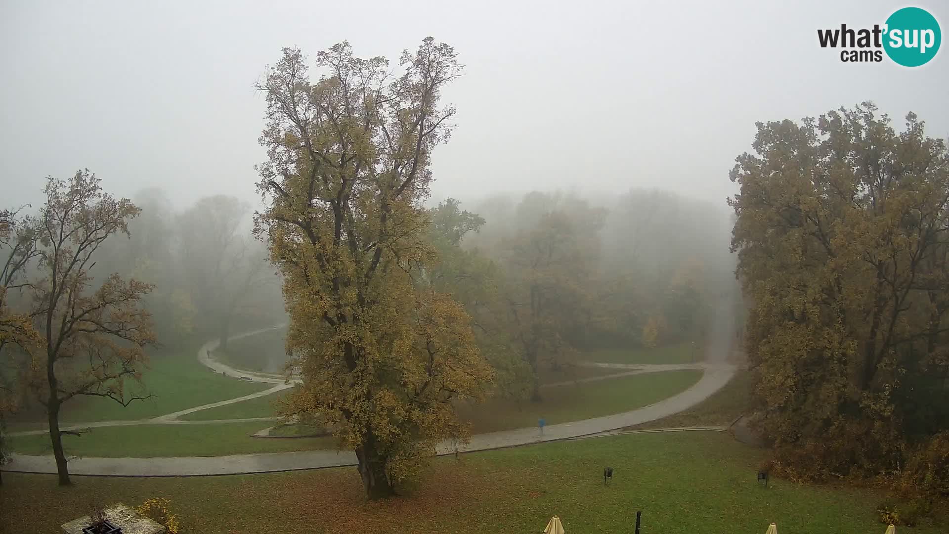 Web kamera park Maksimir – Zagreb