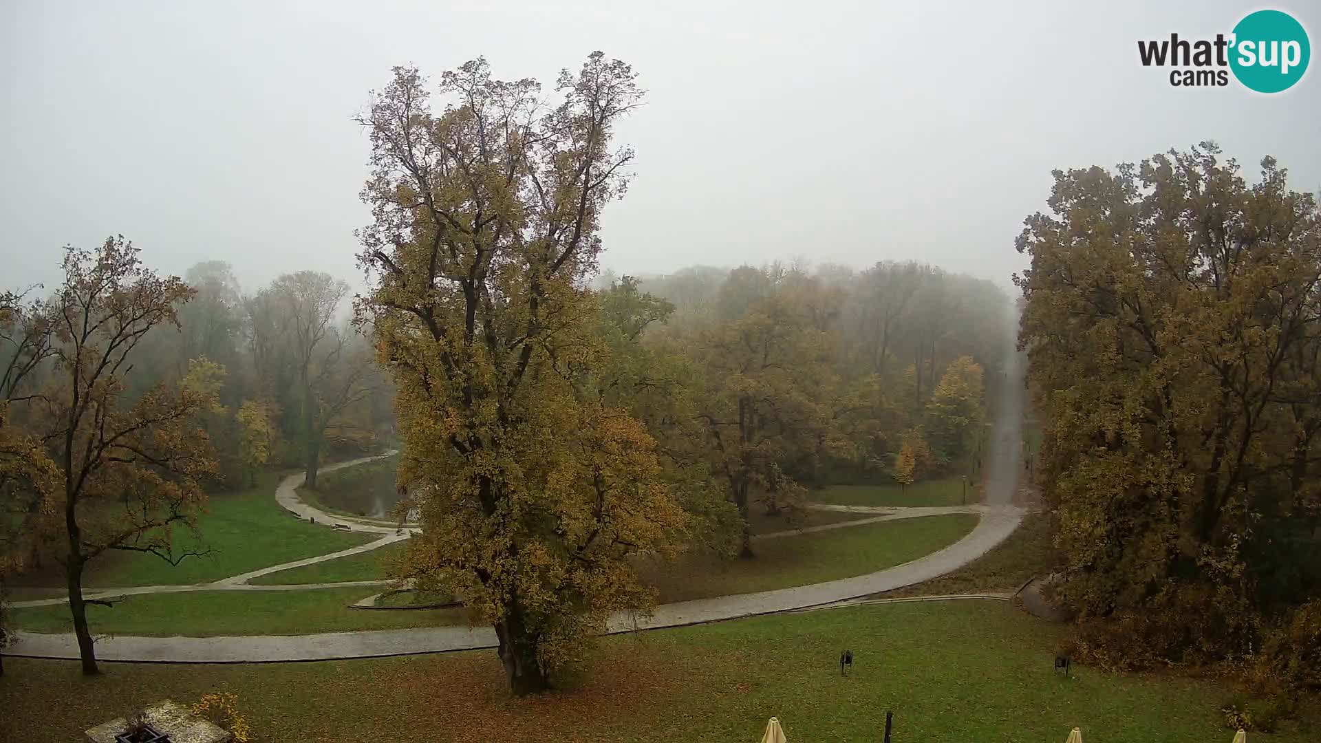 Webcam parko Maksimir – Zagabria