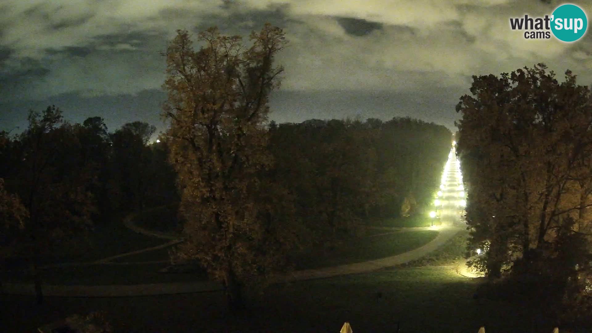 Webcam parque Maksimir – Zagreb