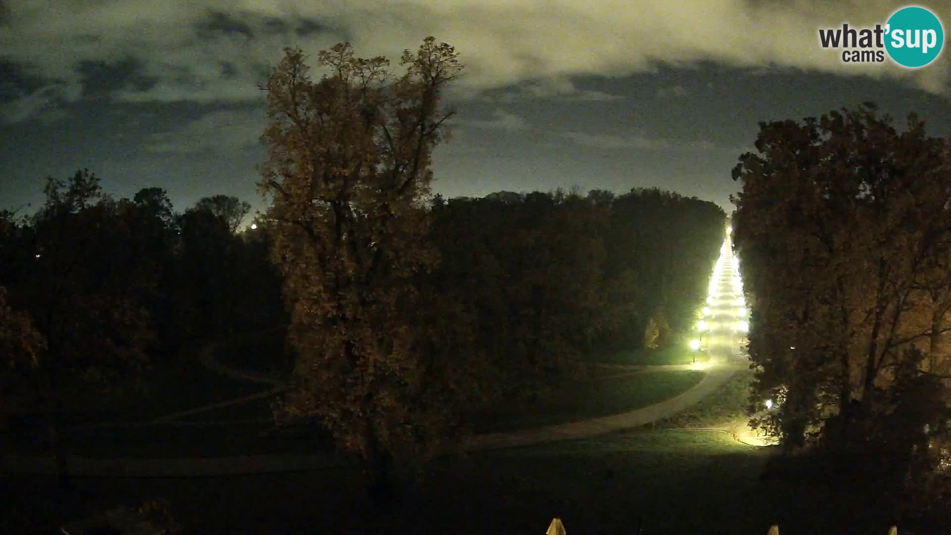 Webcam parko Maksimir – Zagabria