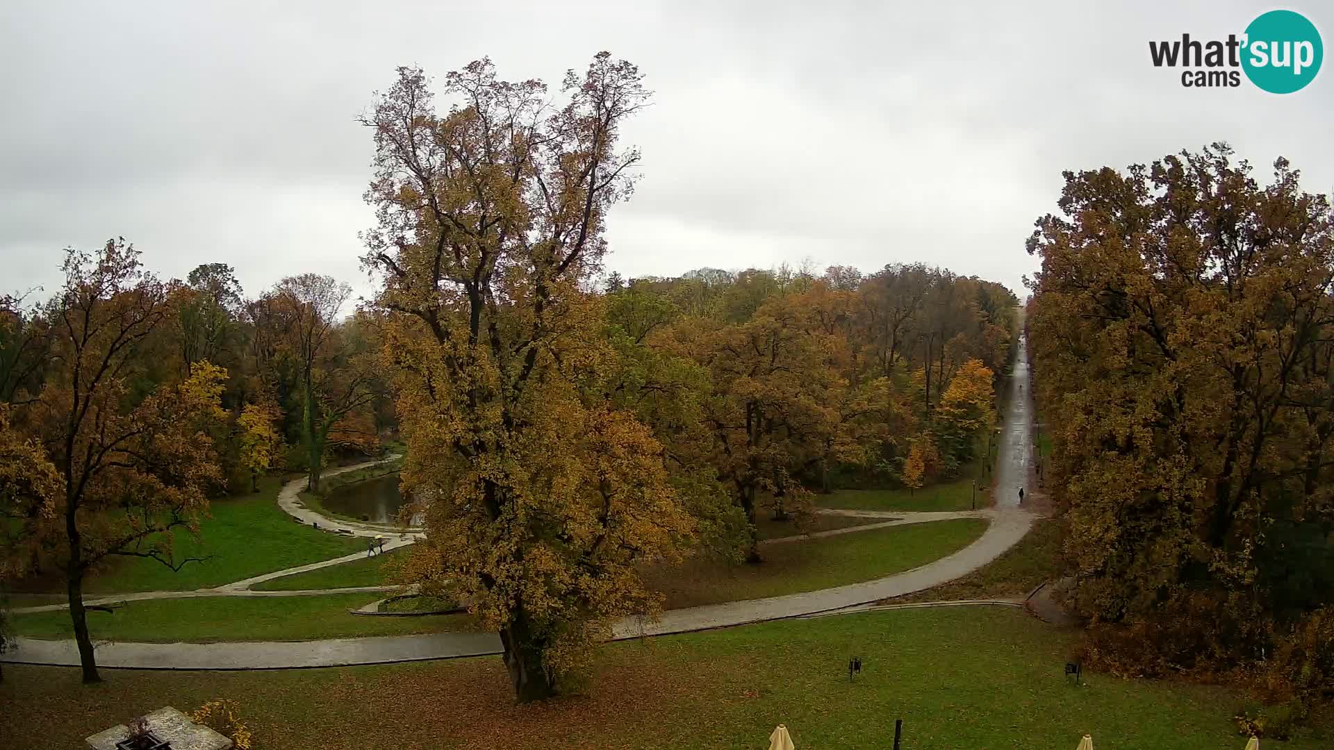 Webcam parque Maksimir – Zagreb
