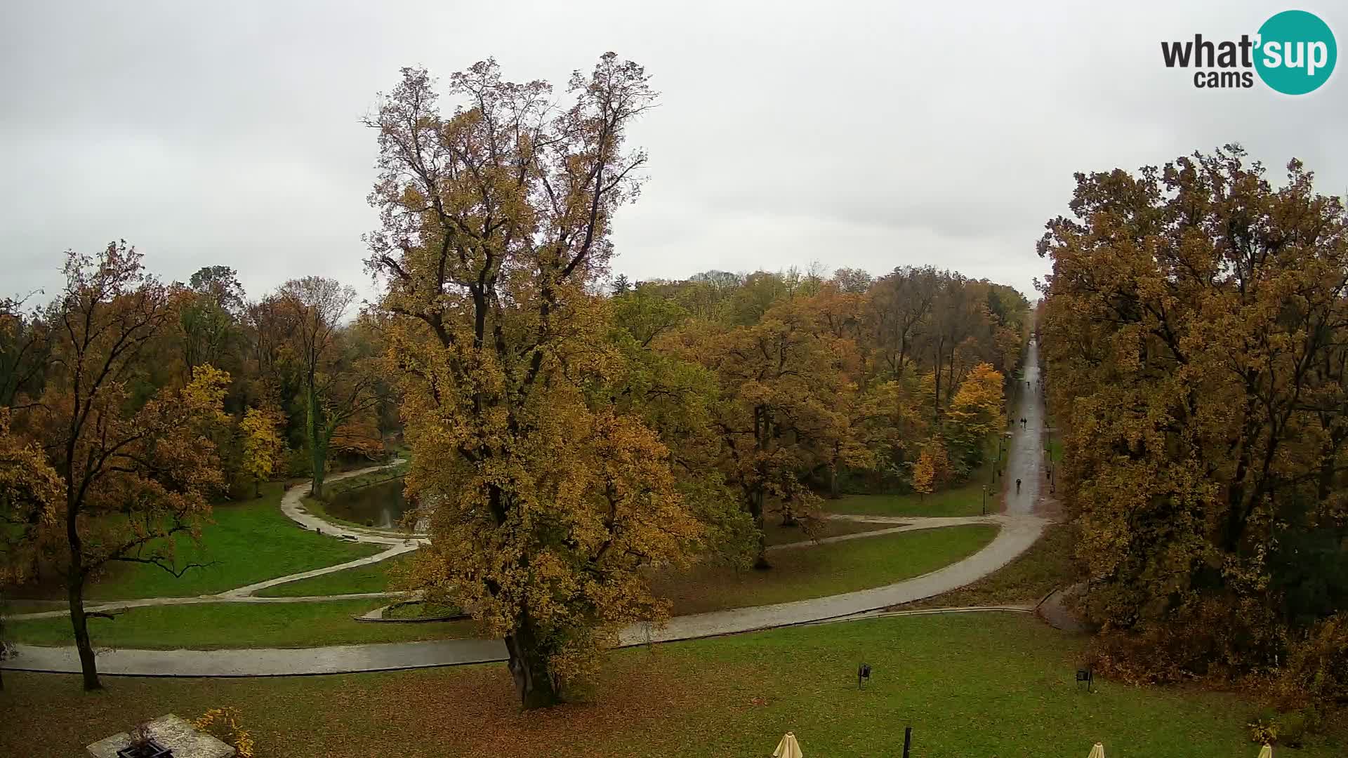 Webcam parko Maksimir – Zagabria