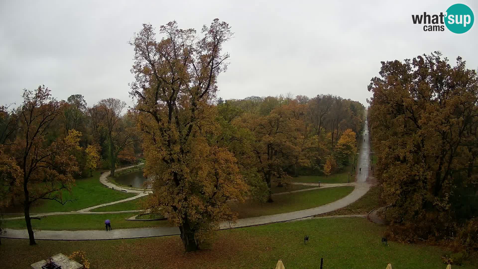 Spletna kamera park Maksimir – Zagreb