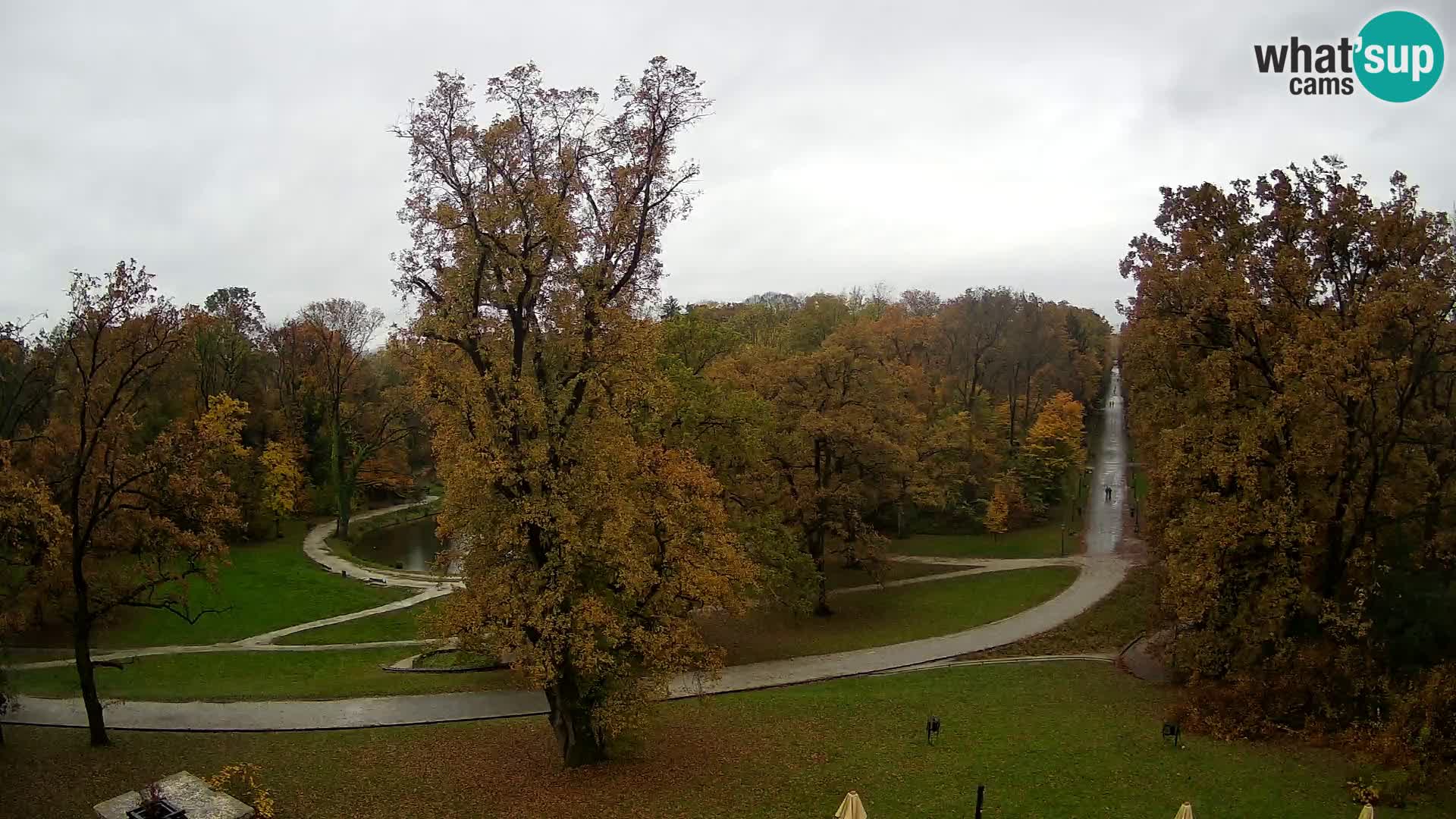 Webcam Maksimir-Park – Zagreb