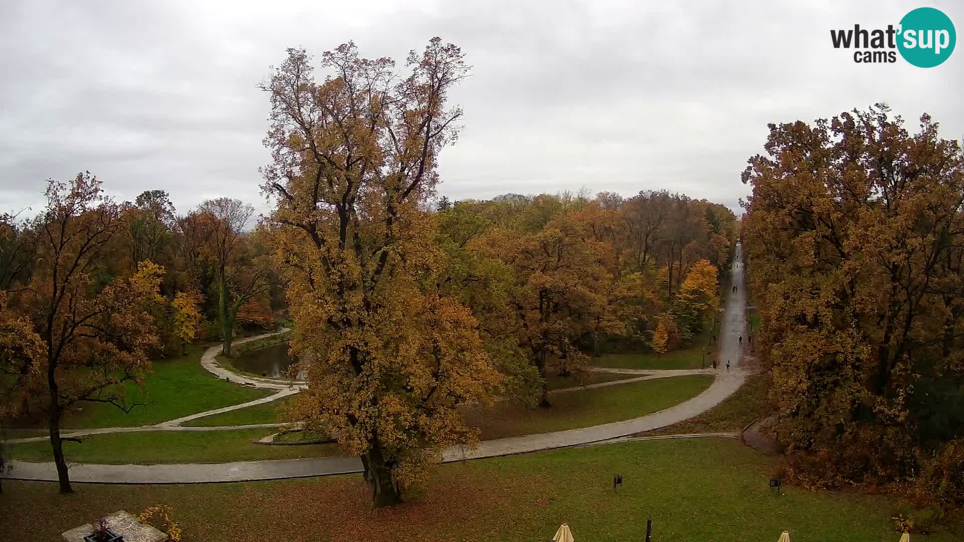 Spletna kamera park Maksimir – Zagreb