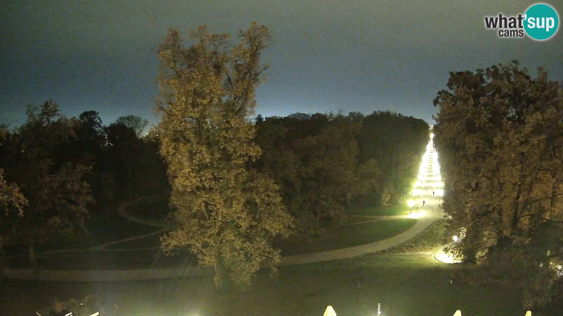 Webcam parque Maksimir – Zagreb