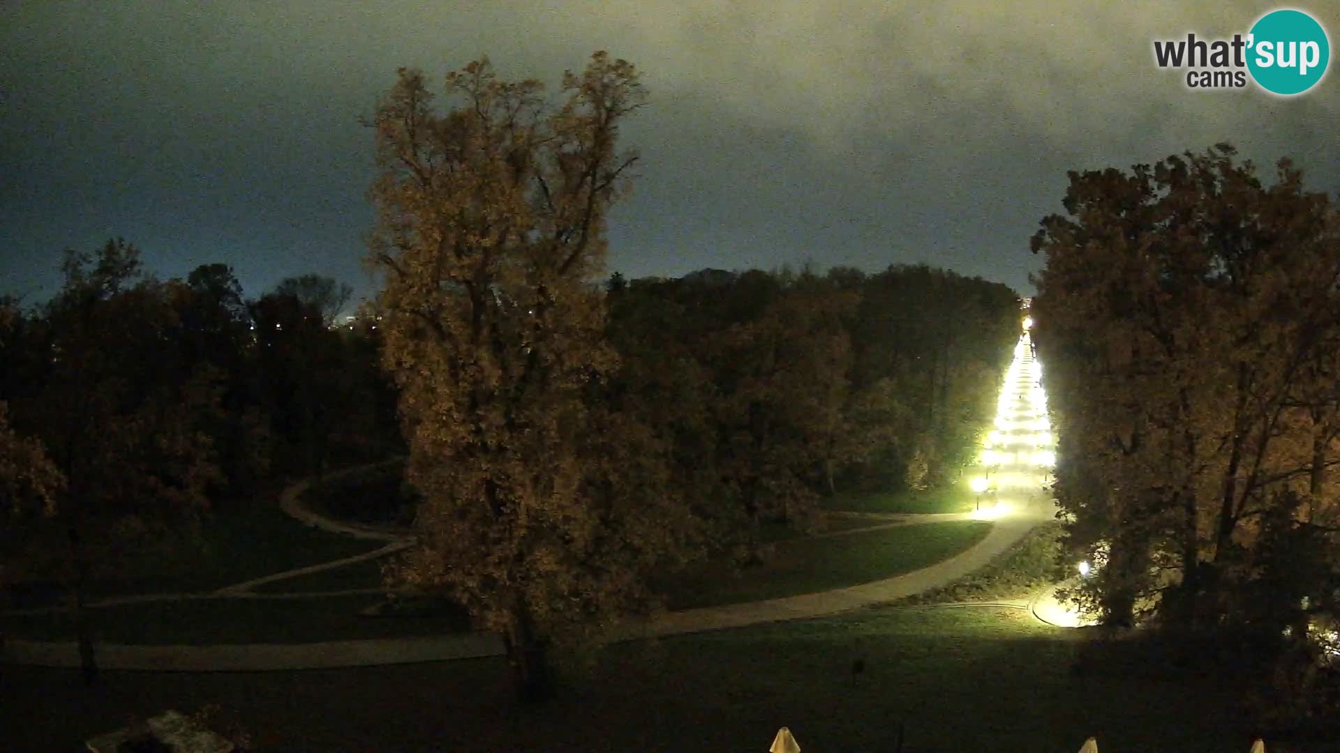 Webcam Maksimir park – Zagreb