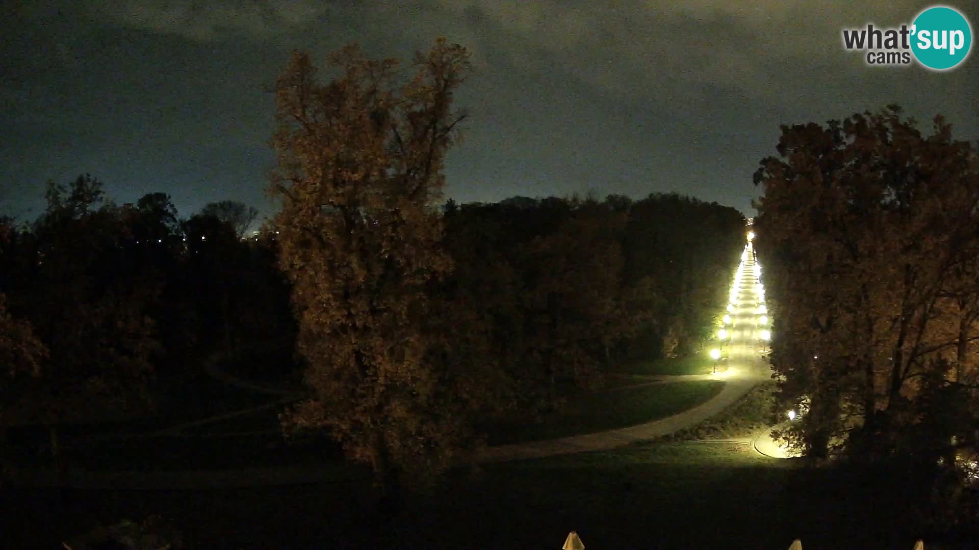 Webcam parque Maksimir – Zagreb