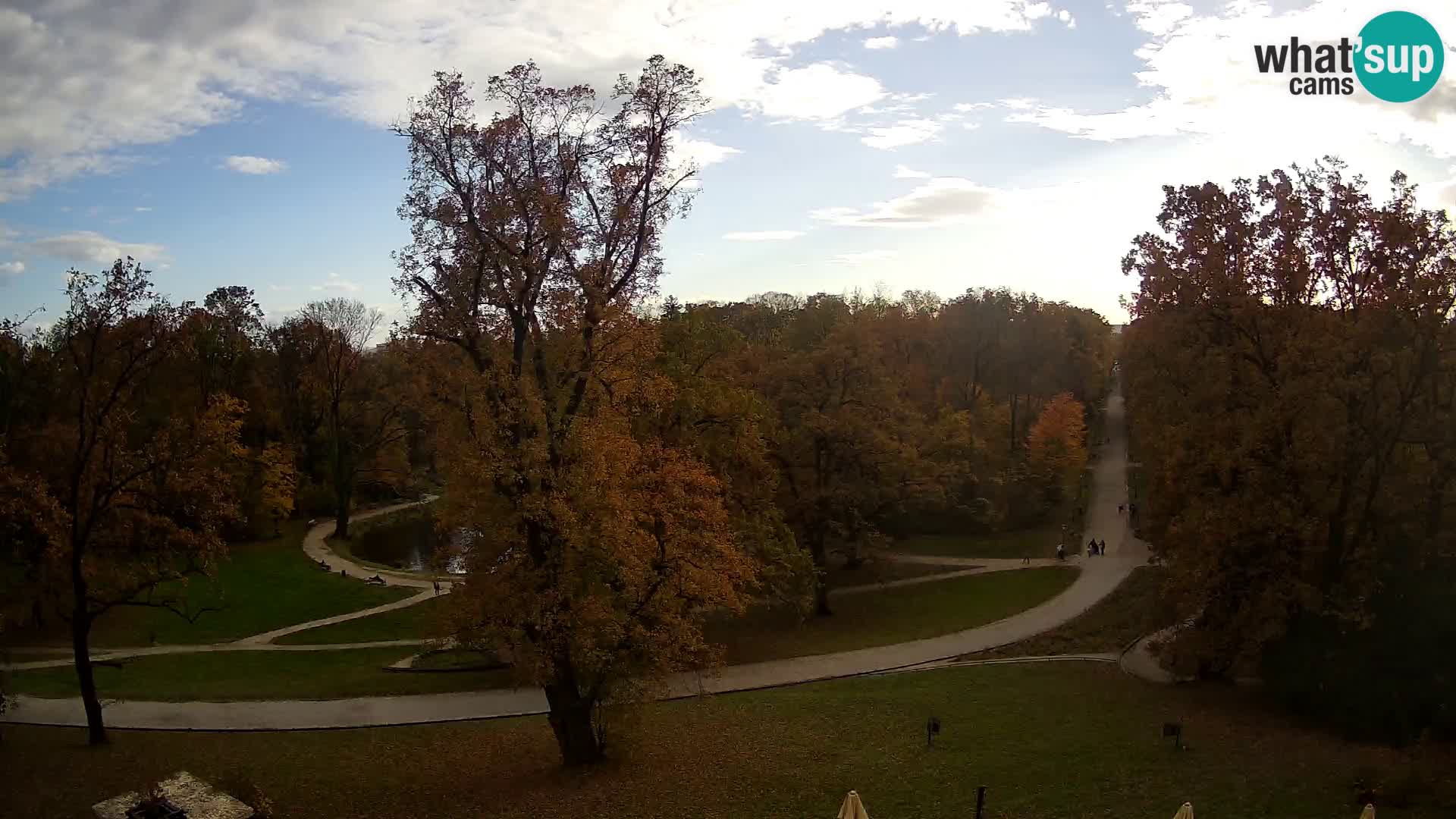 Webcam parko Maksimir – Zagabria