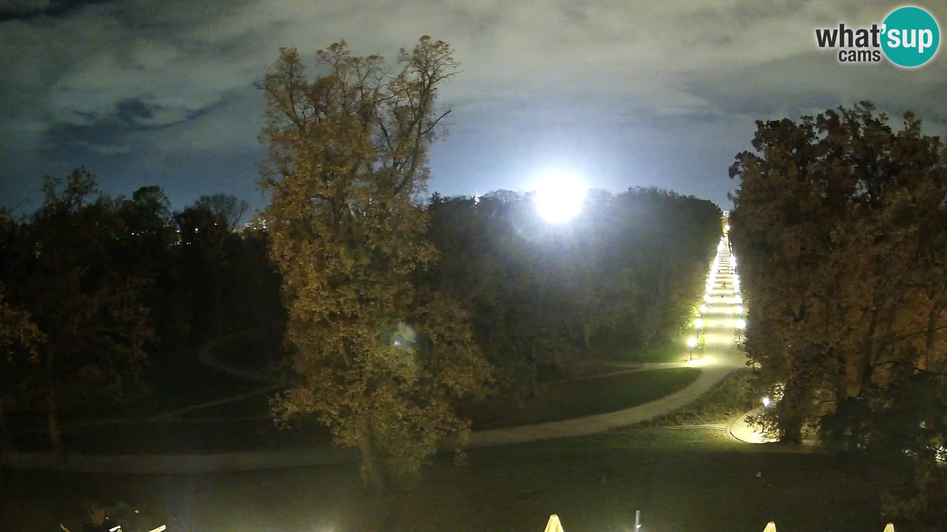 Webсam Parc Maksimir – Zagreb