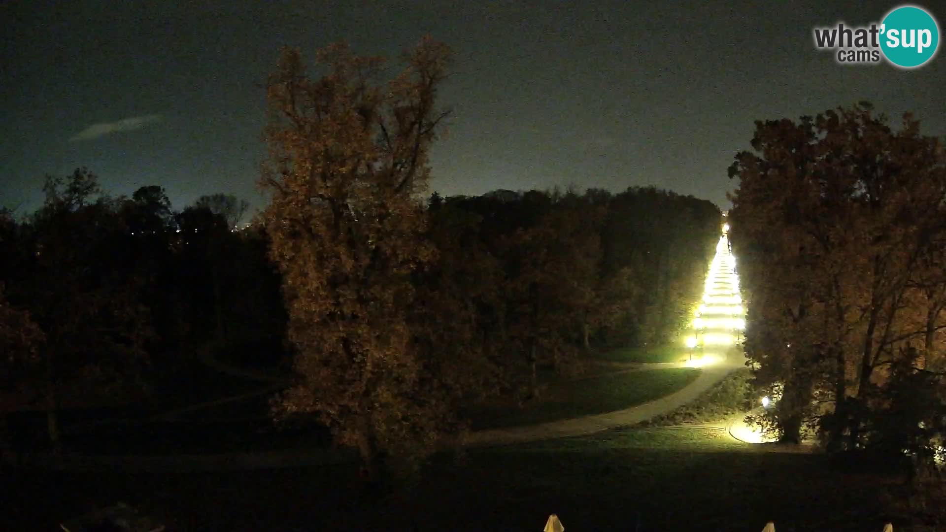 Webcam Maksimir-Park – Zagreb